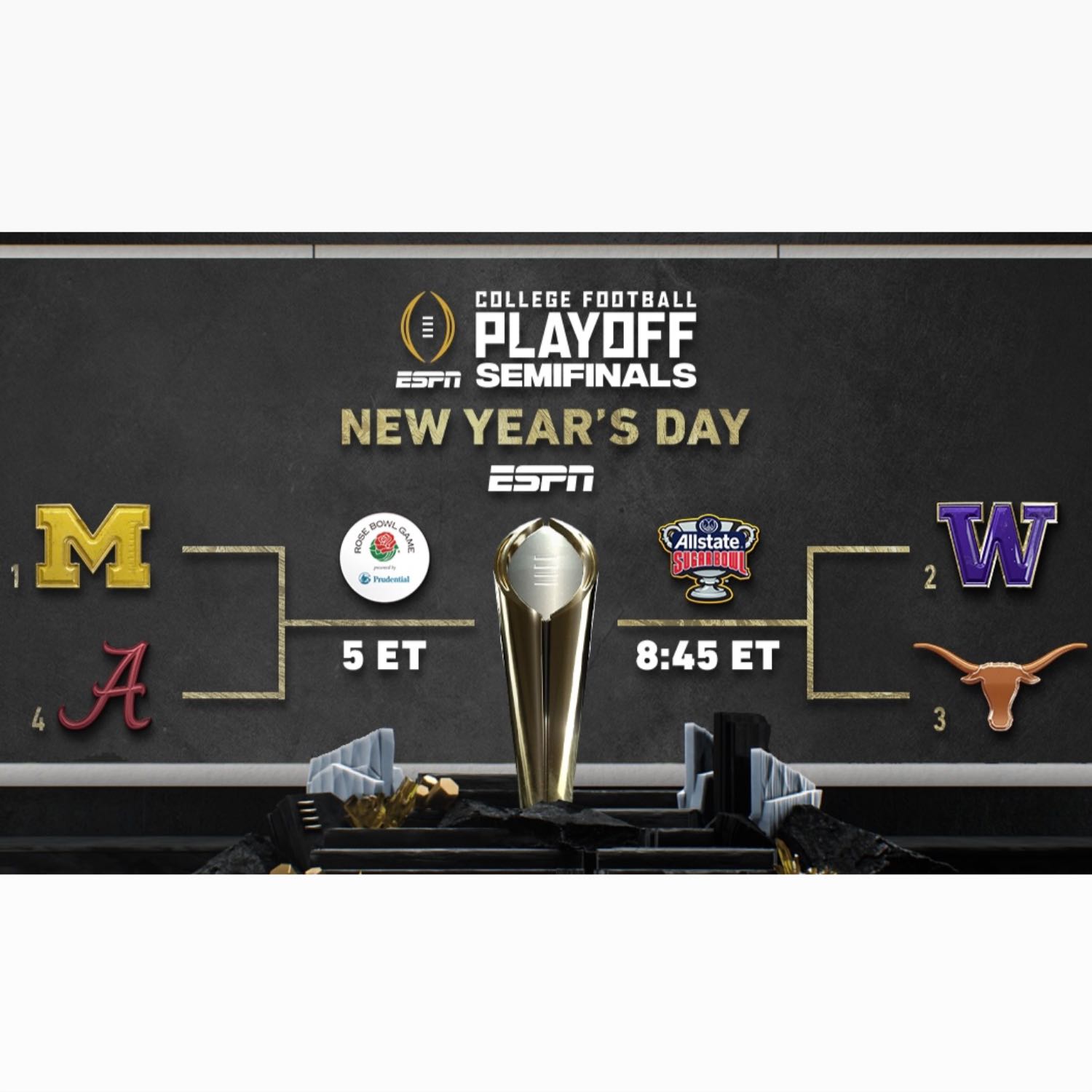 Primetime Sports Podcast