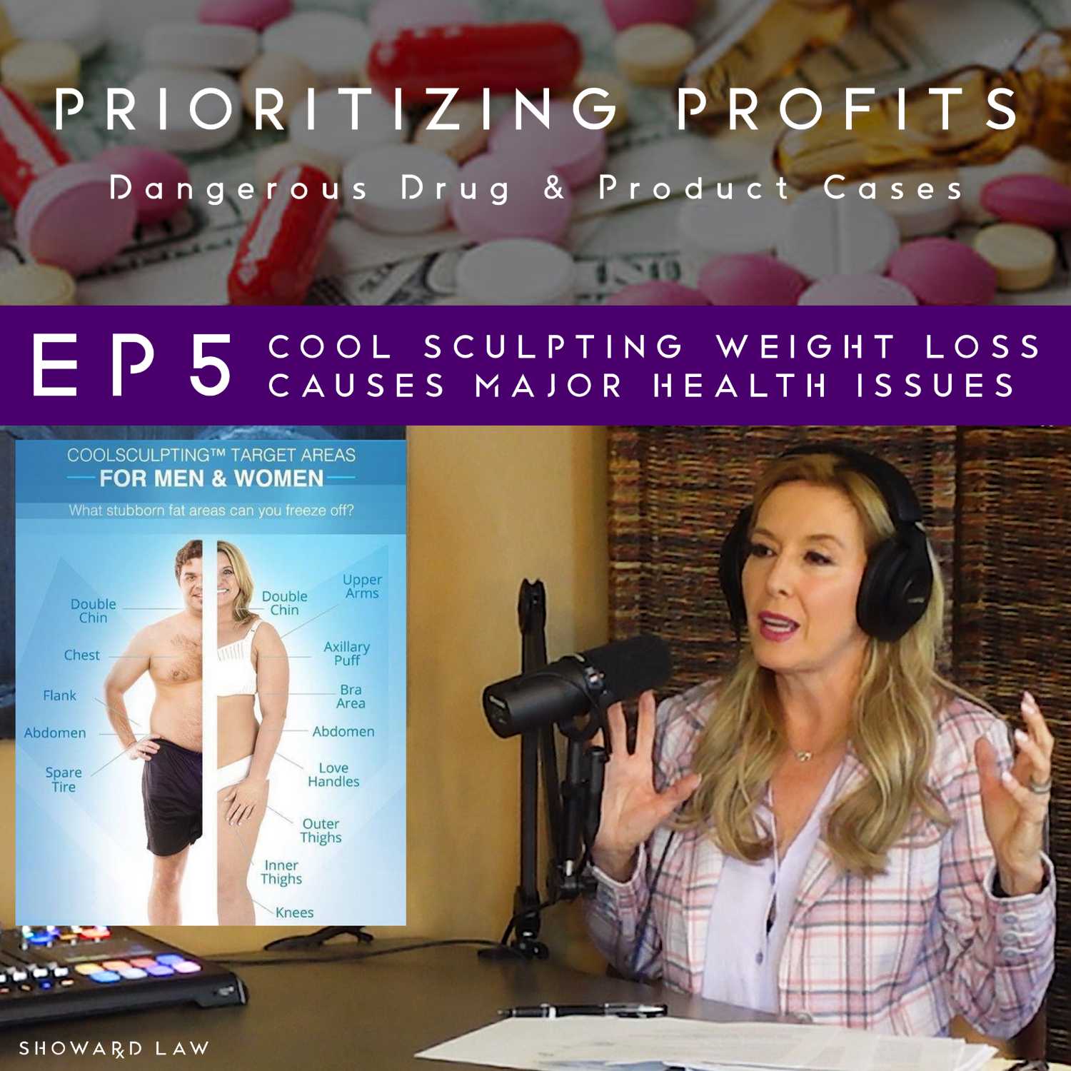 Prioritizing Profits: Dangerous Drug and Product Cases