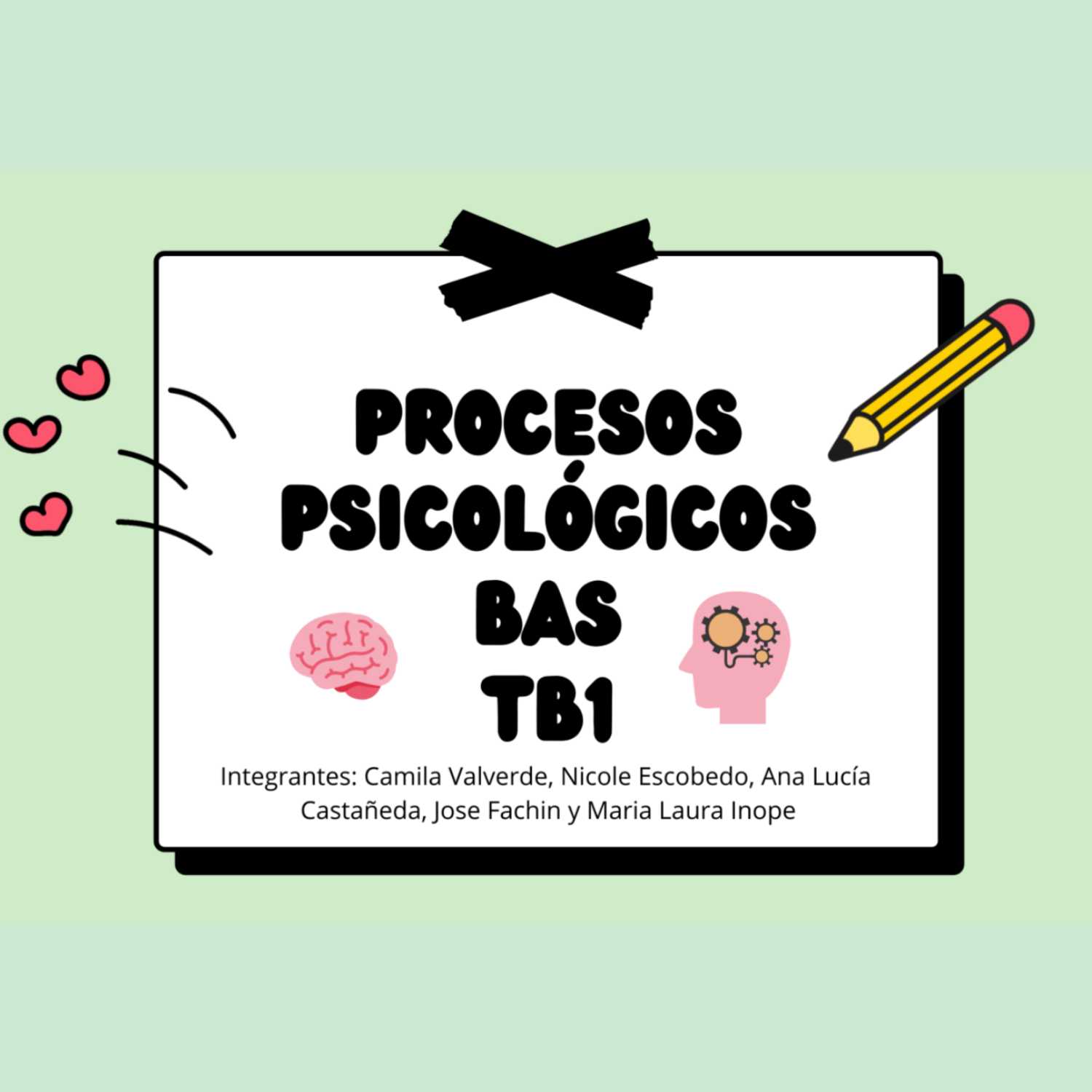 Procesos Psicológicos Grupo 2