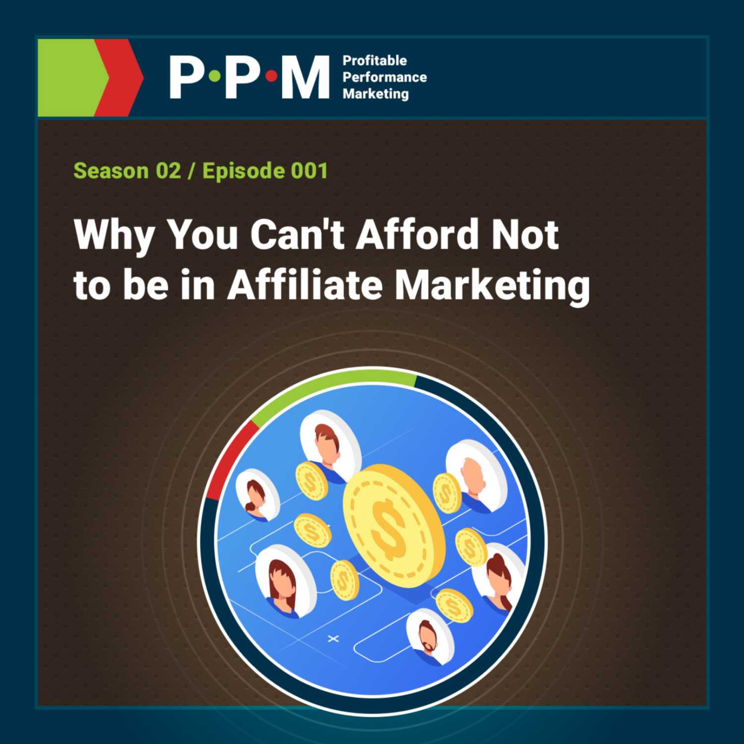 Profitable Performance Marketing