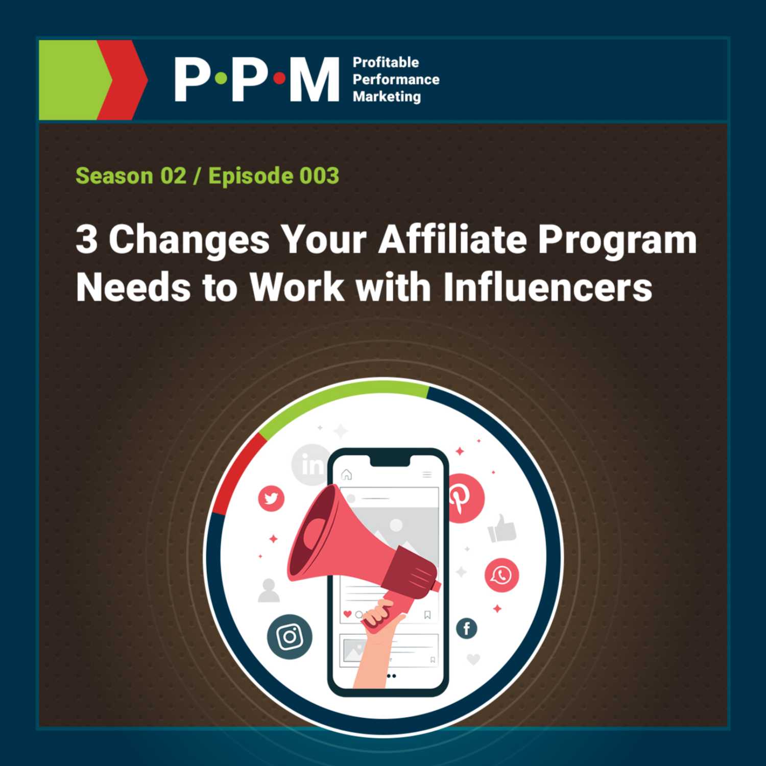 Profitable Performance Marketing