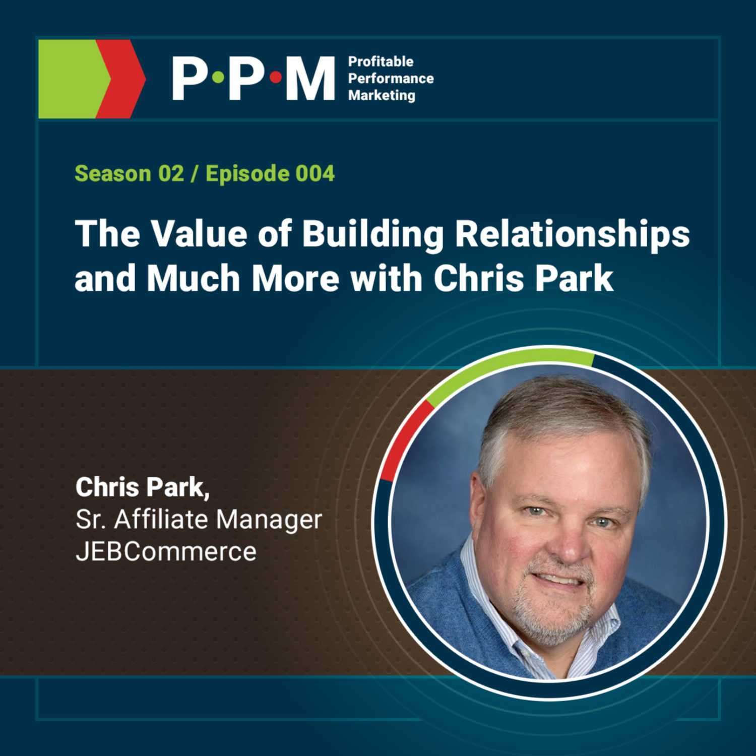Profitable Performance Marketing