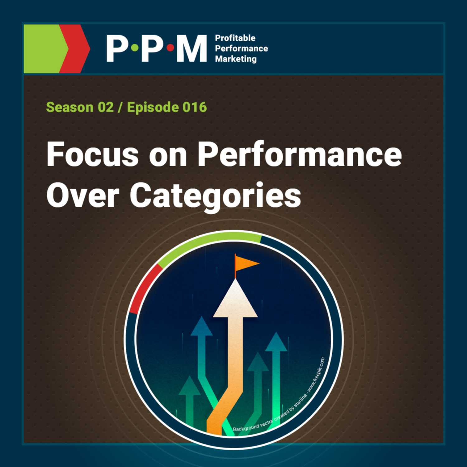 Profitable Performance Marketing