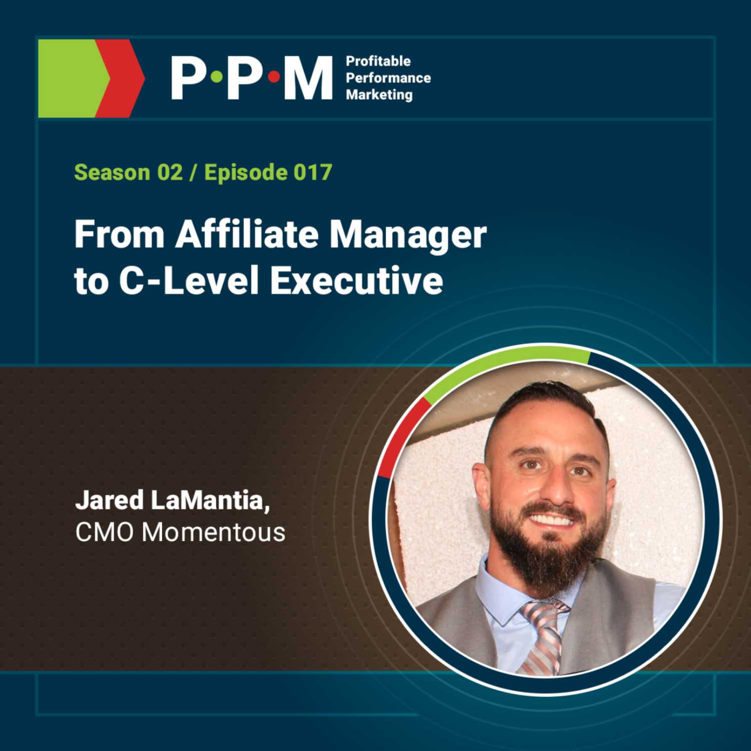 Profitable Performance Marketing