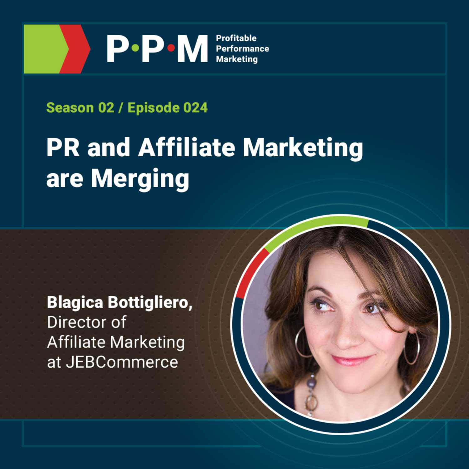 Profitable Performance Marketing