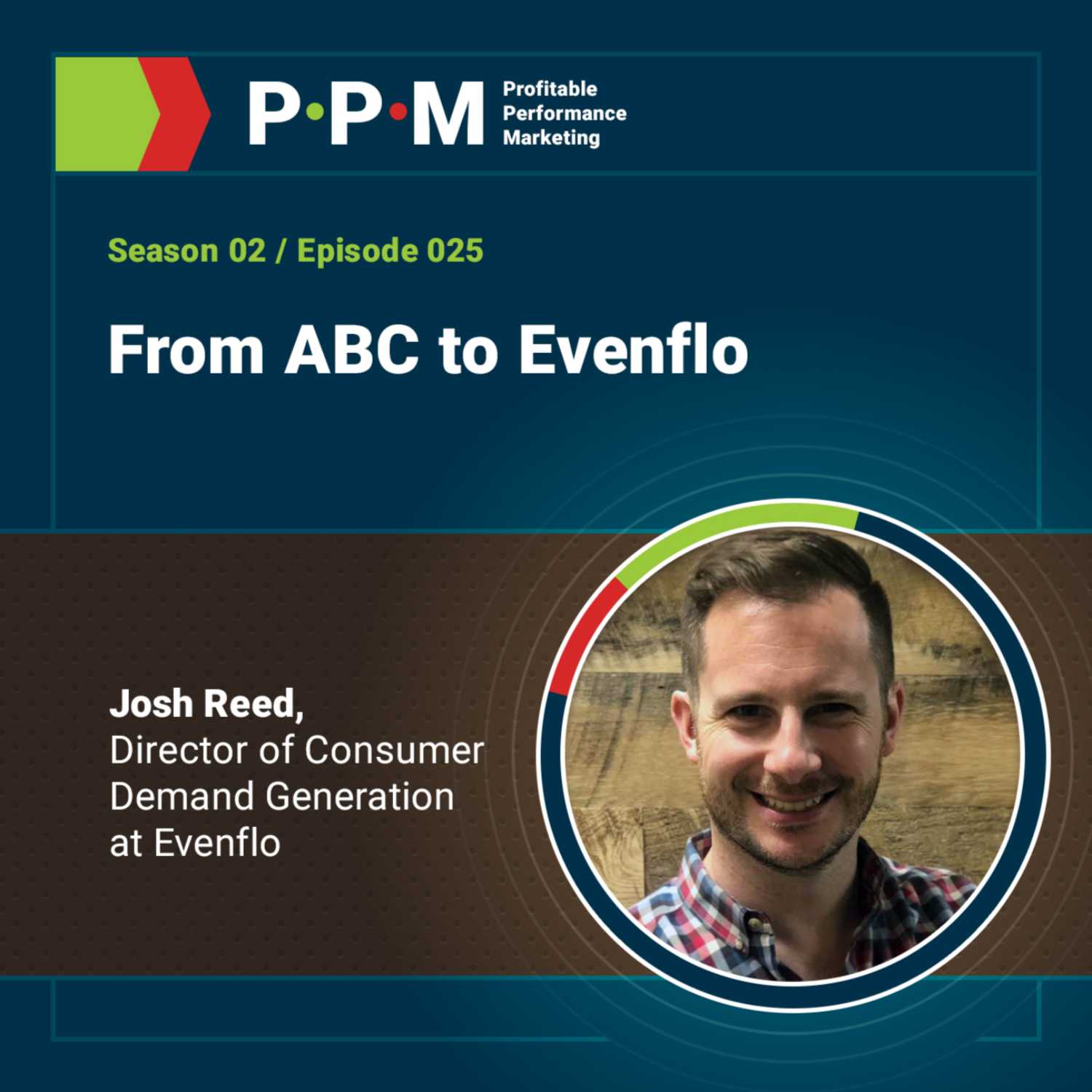 Profitable Performance Marketing