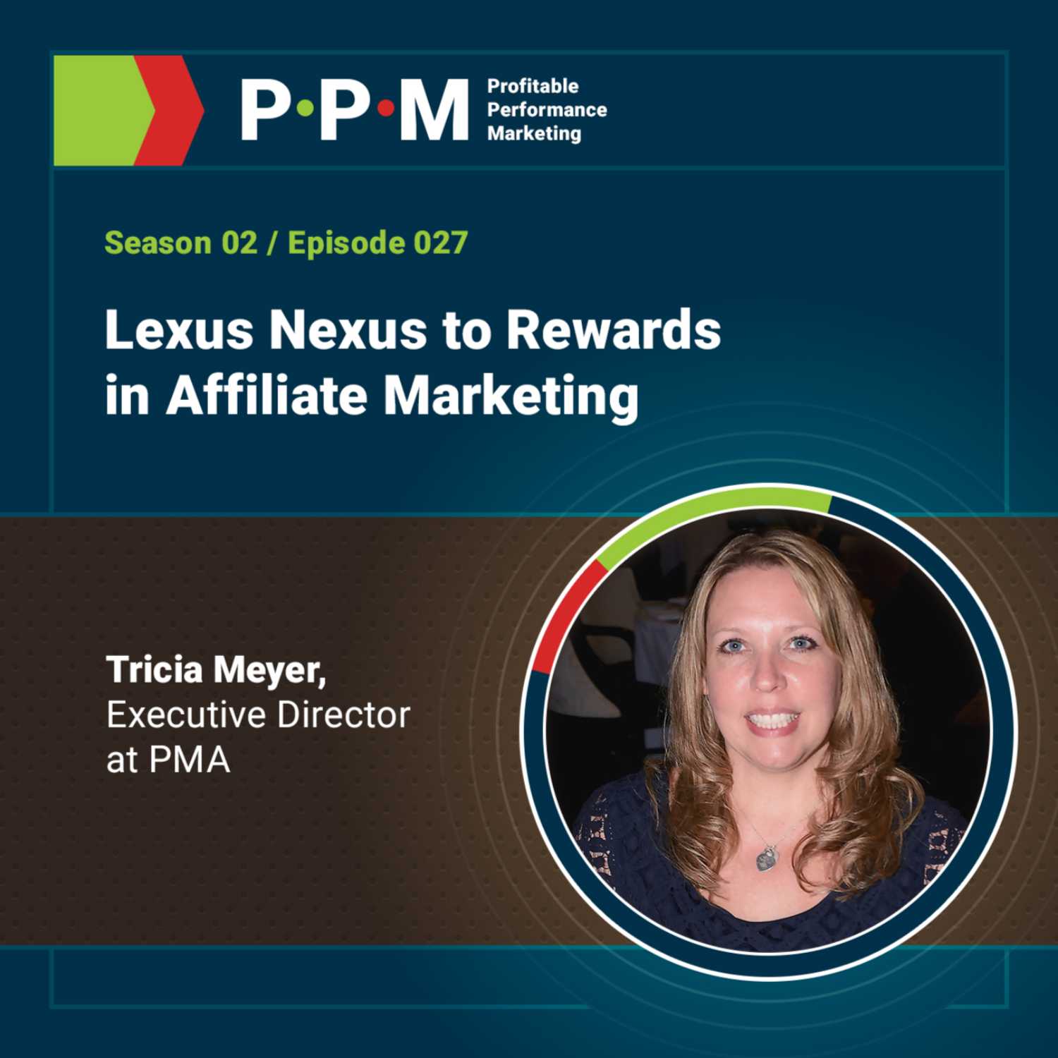 Profitable Performance Marketing