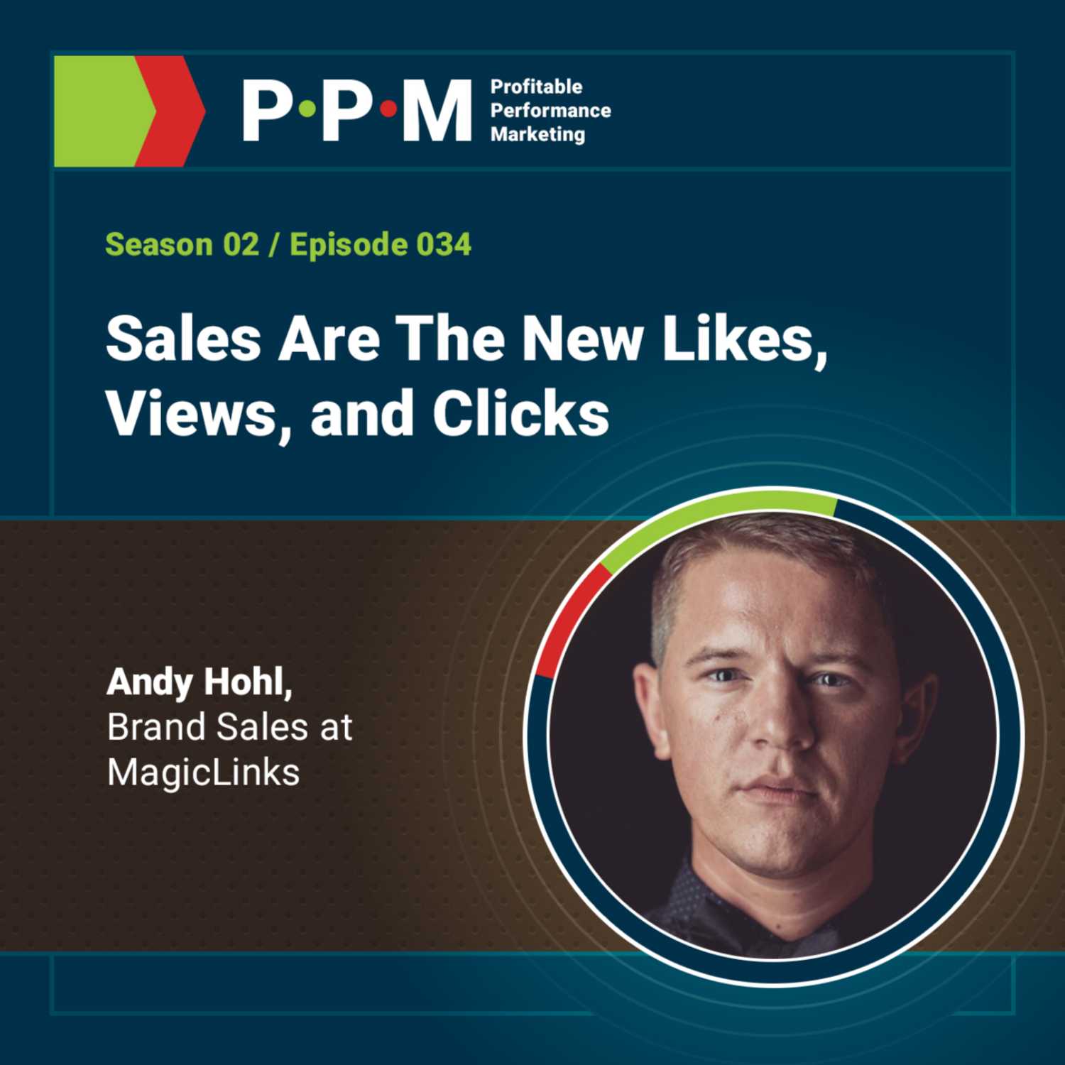 Profitable Performance Marketing