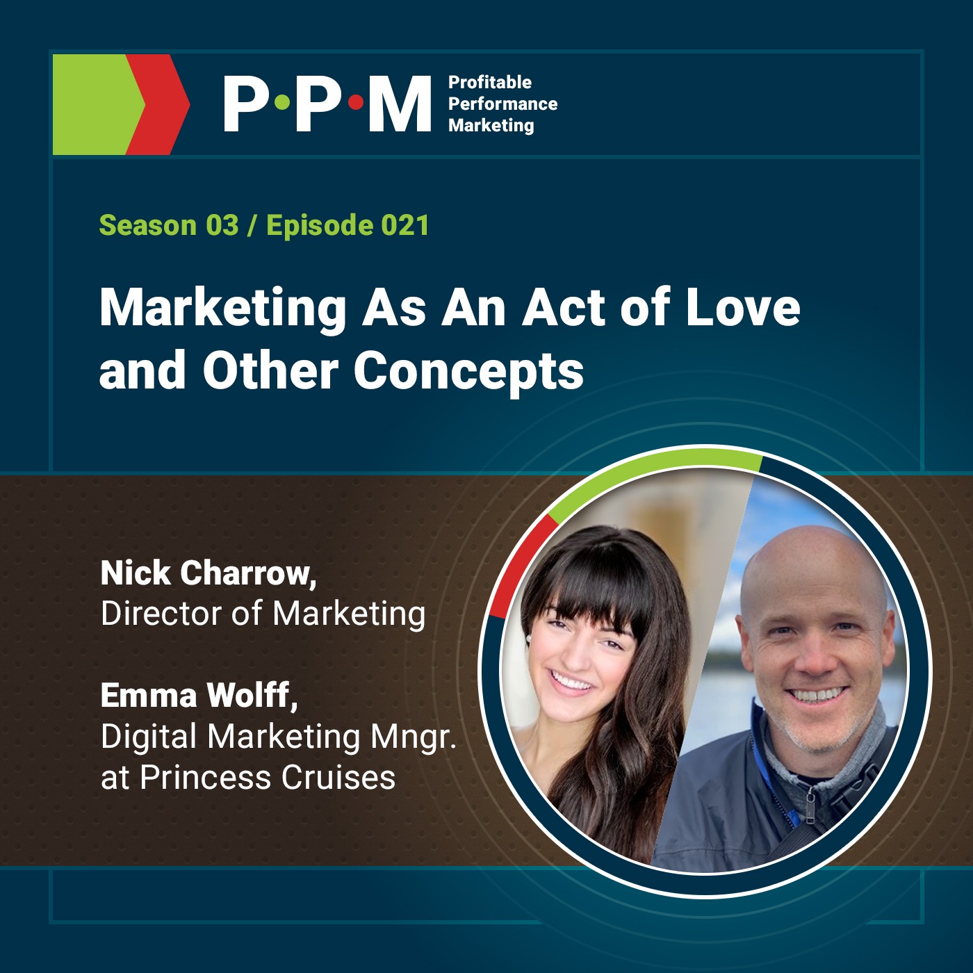 Profitable Performance Marketing