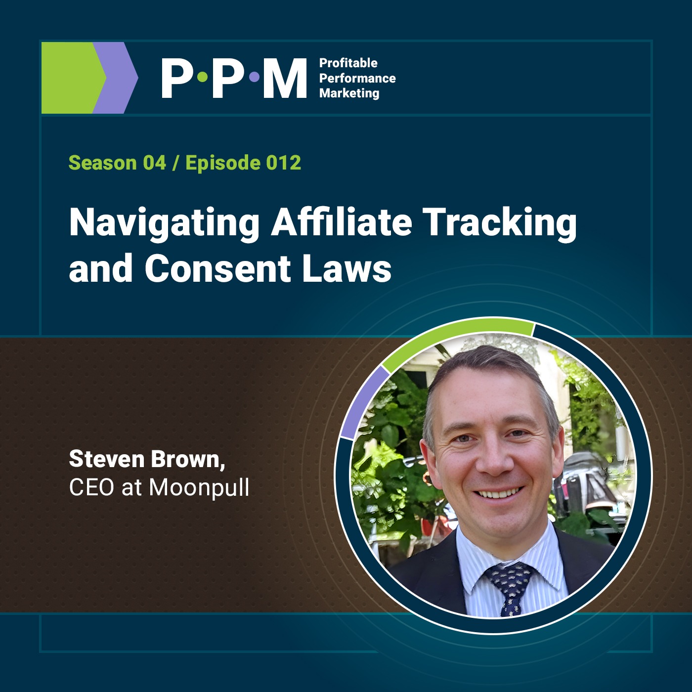 Profitable Performance Marketing