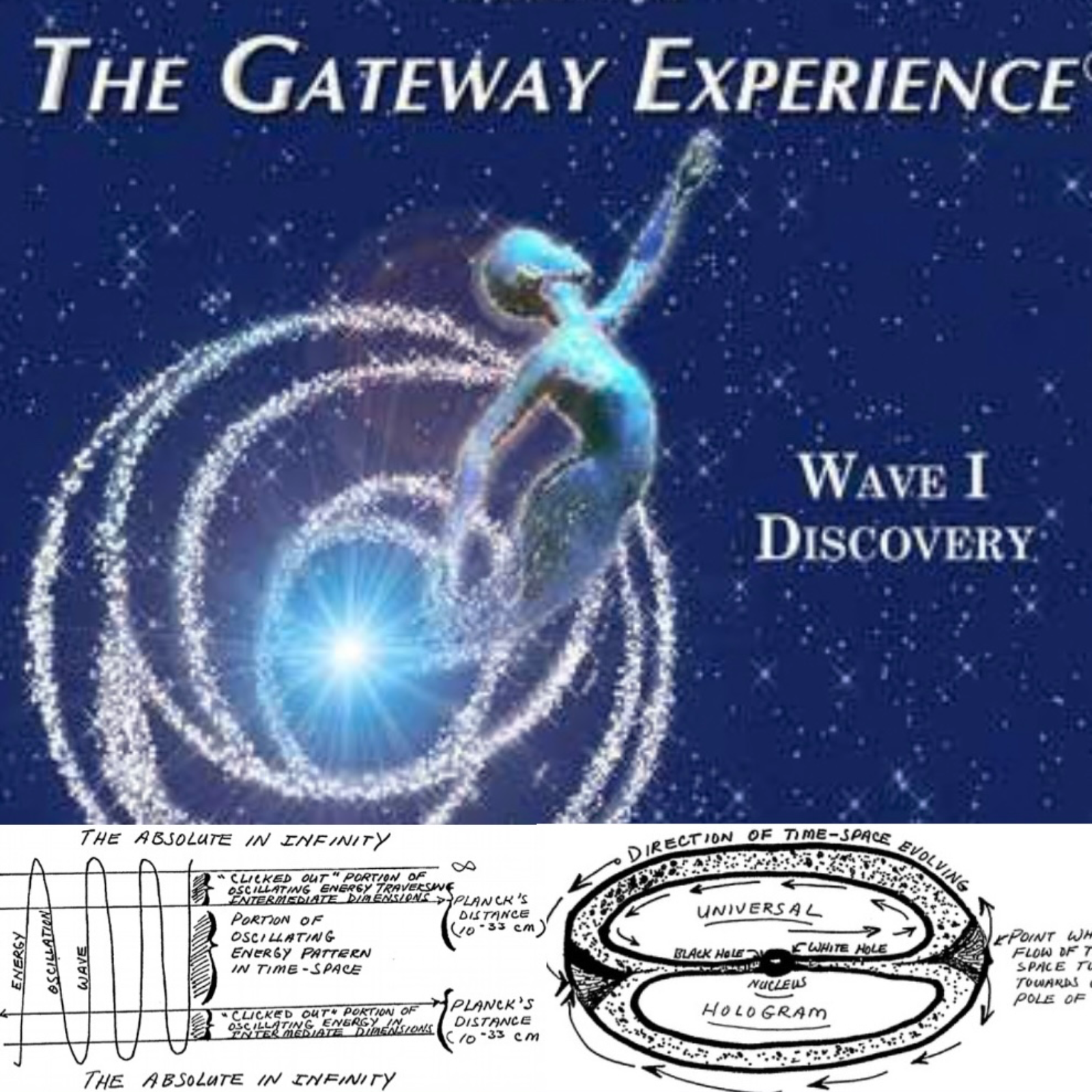 The Gateway Experience / Holographic Infinite Reality episode artwork