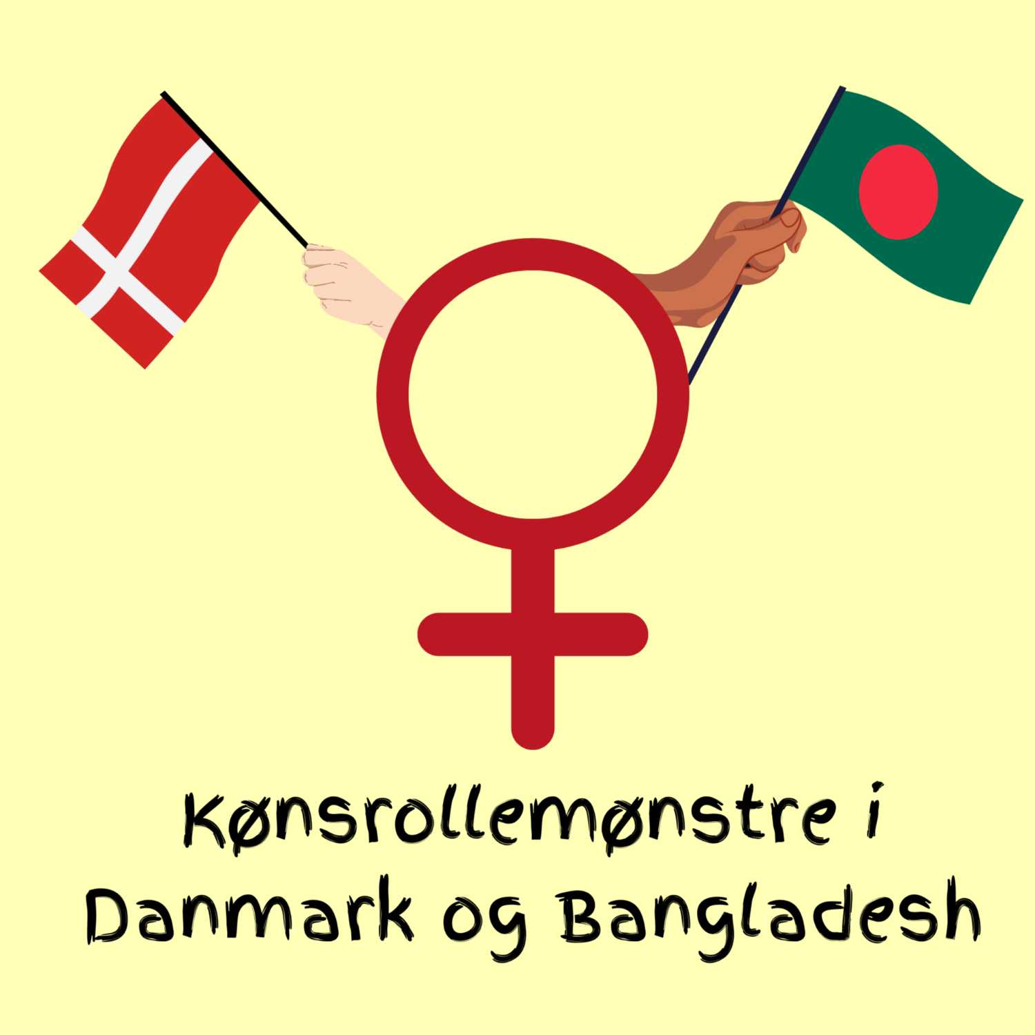 Kønsrollemønstre i Danmark og Bangladesh af Mahi Ghosh, Tristan Schauman, Maira Ahmad, Maximillian Malmkjær-Mason