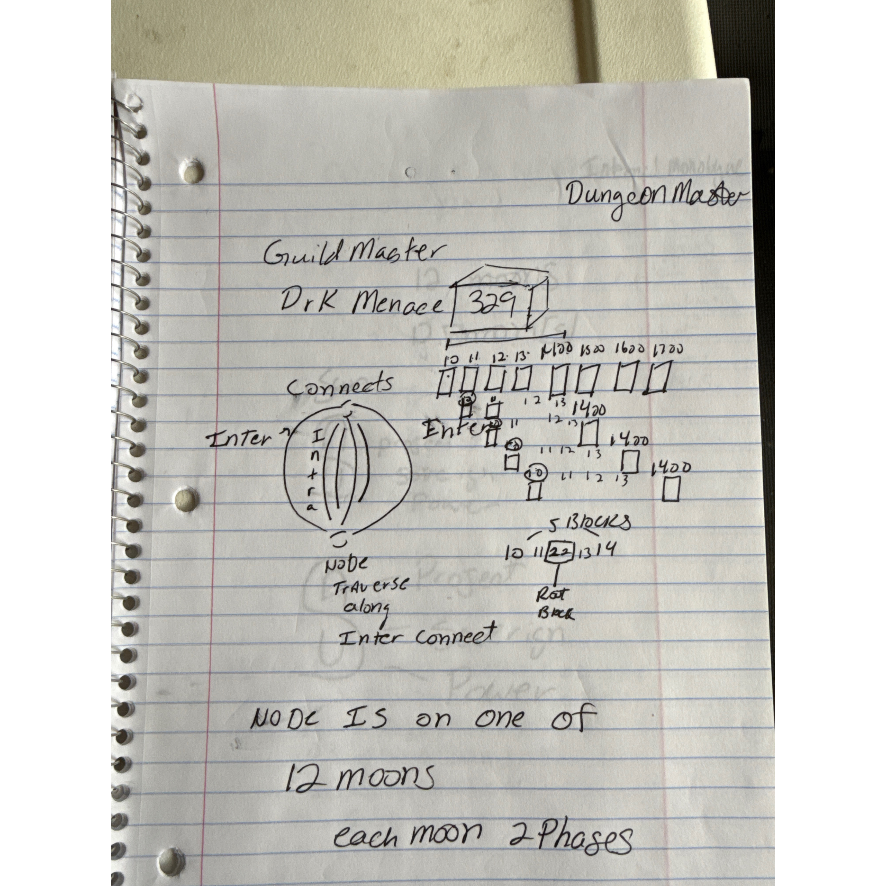 Traditional Supply Chain using frictionless magnetic field episode artwork