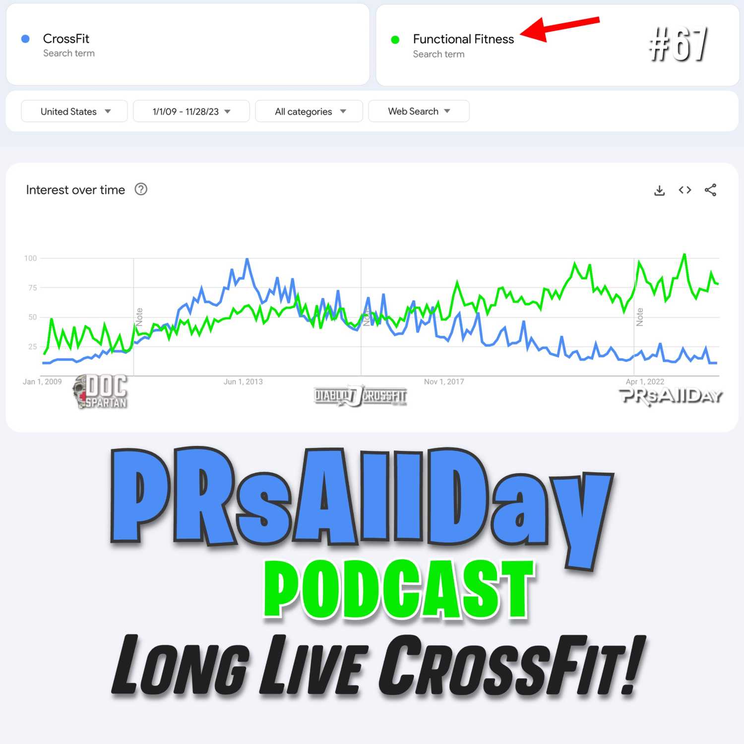 PRsAllDay Affiliate Podcast