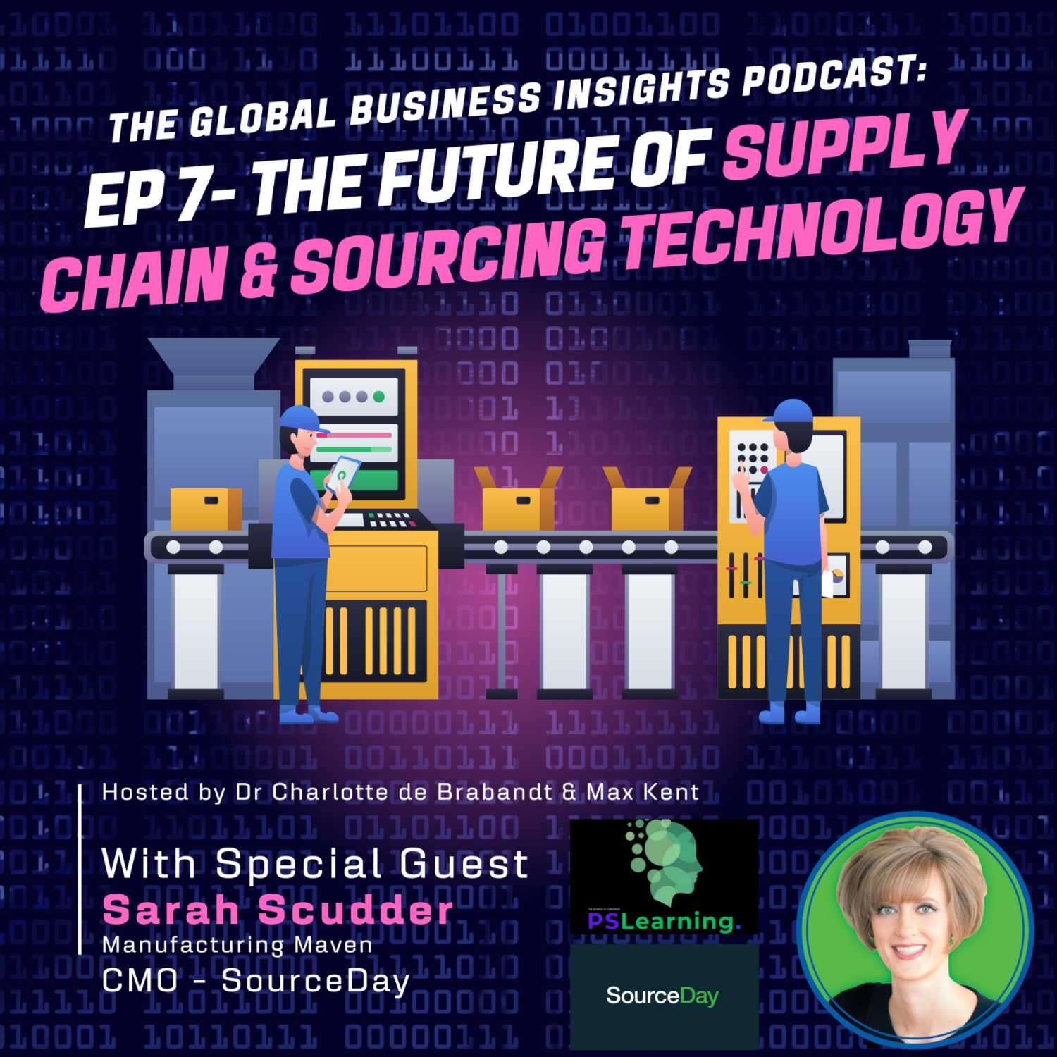 The Global Business Insights Podcast with Dr Charlotte de Brabandt & Max Kent