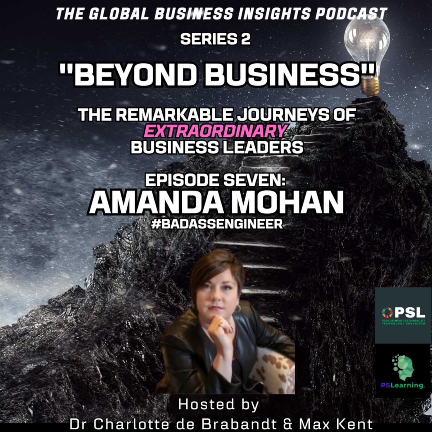 The Global Business Insights Podcast with Dr Charlotte de Brabandt & Max Kent