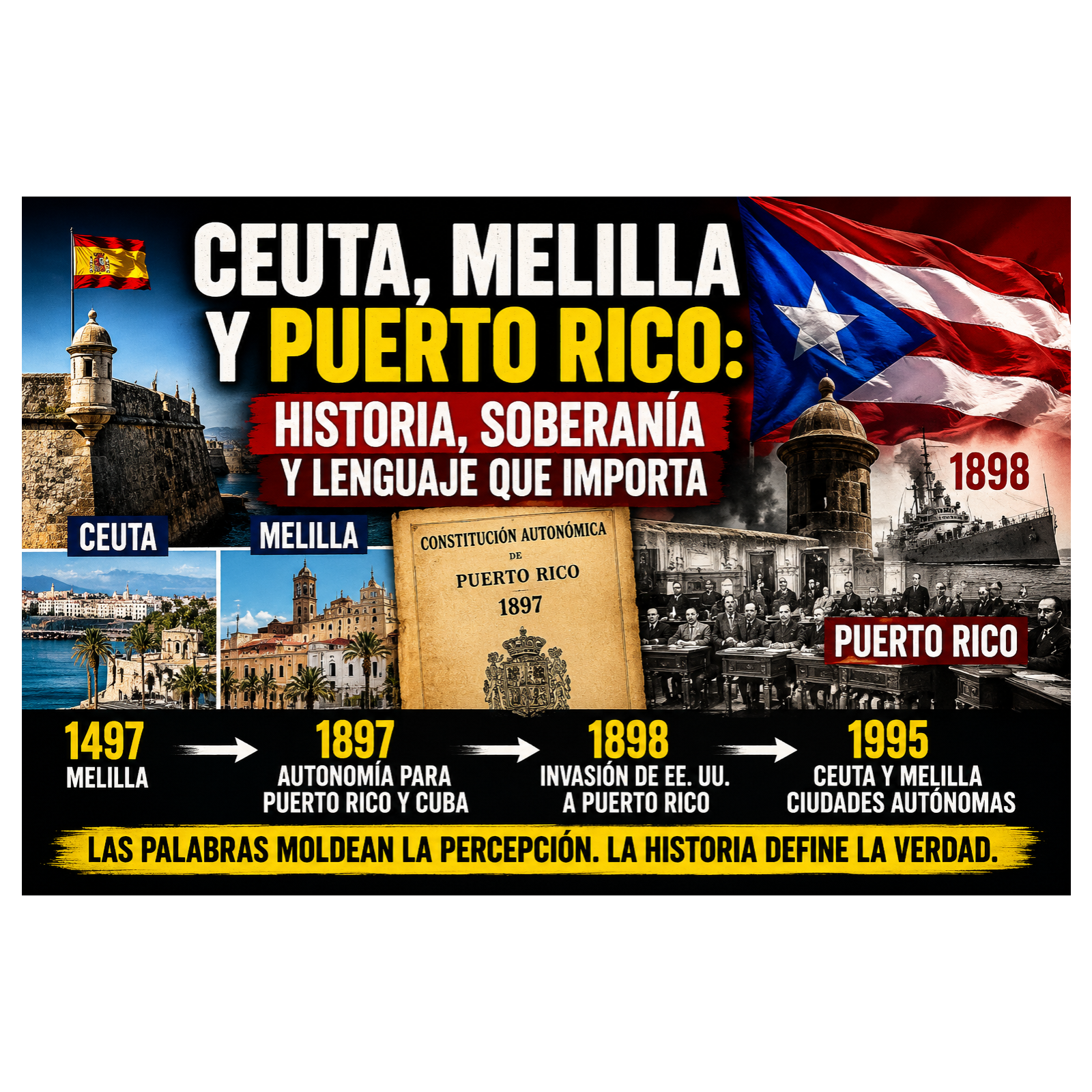 Ceuta, Melilla y Puerto Rico: La historia que muchos no quieren discutir