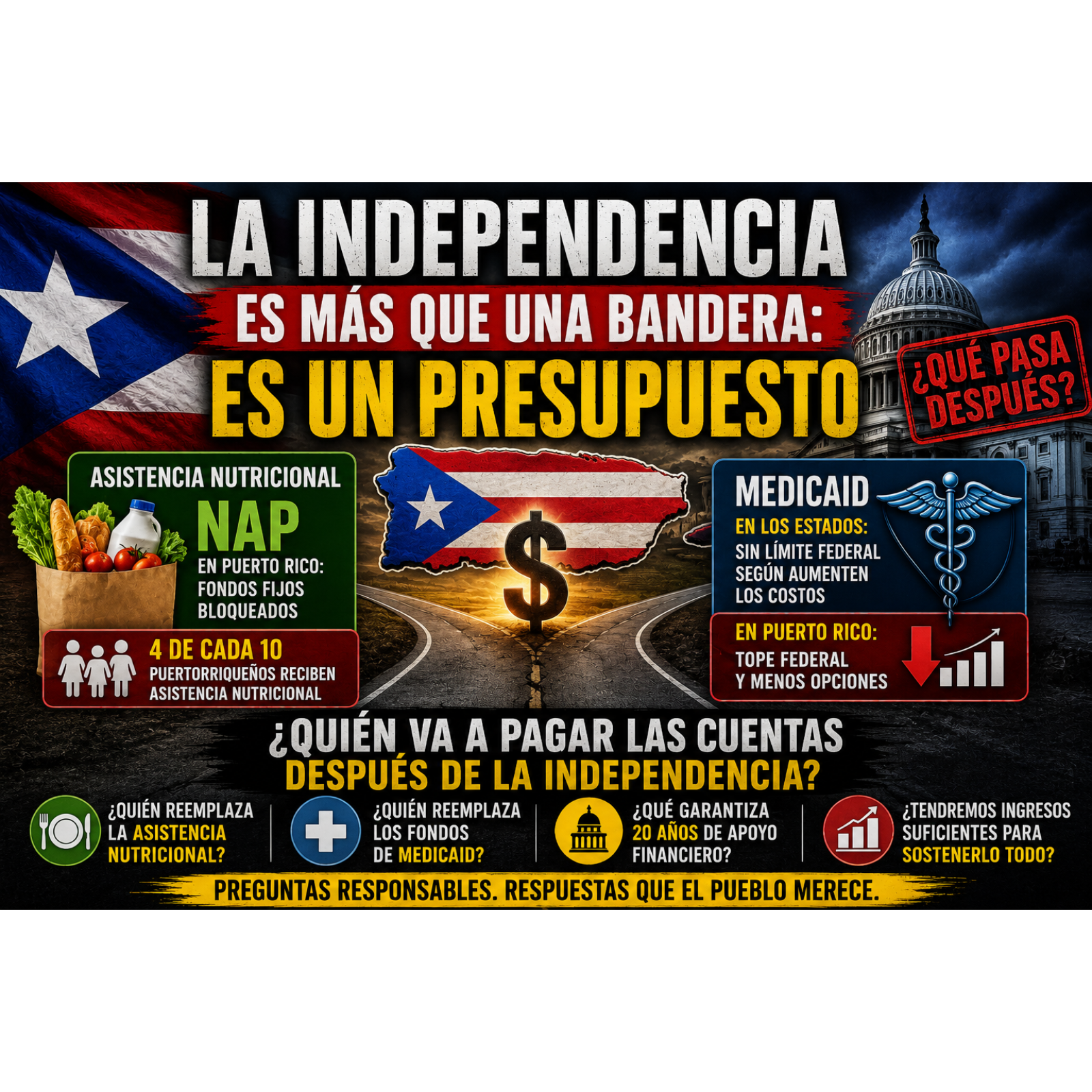 La Independencia es Más que una Bandera... Es un Presupuesto