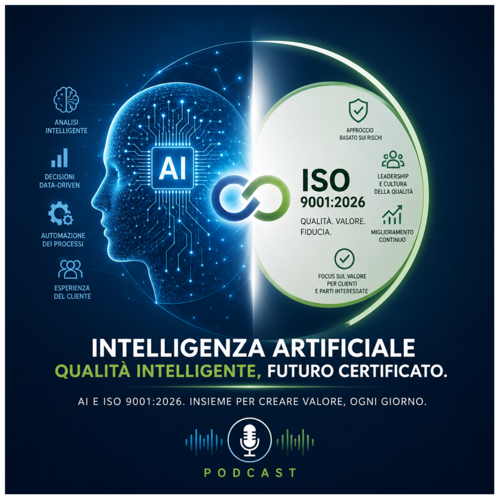 ISO 9001:2026 e l'Integrazione dell'Intelligenza Artificiale episode artwork