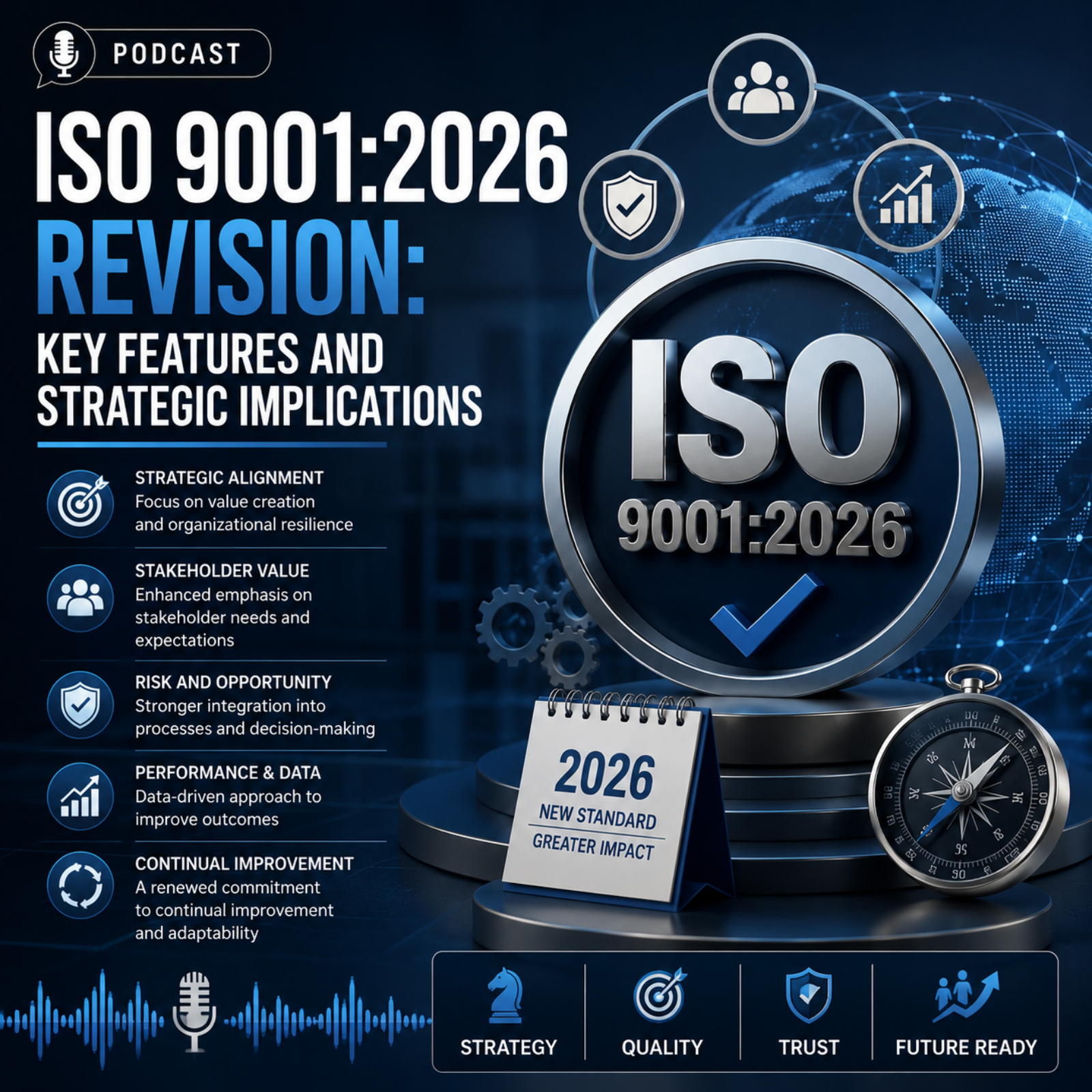 ISO 9001:2026 Revision: Key Features and Strategic Implications episode artwork