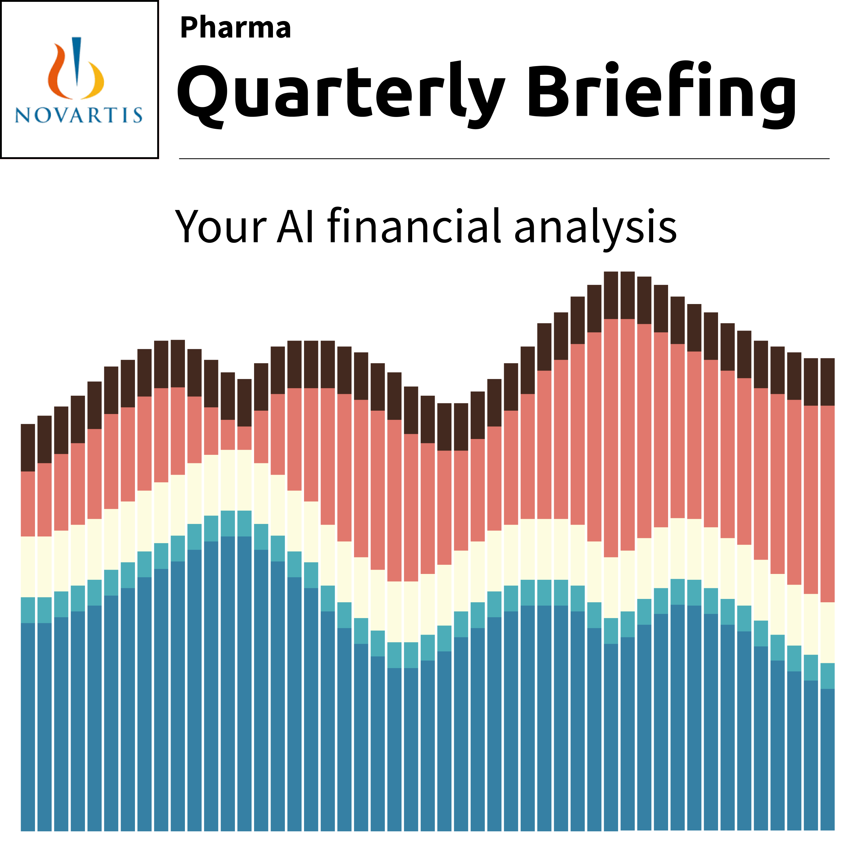Quarterly Briefing