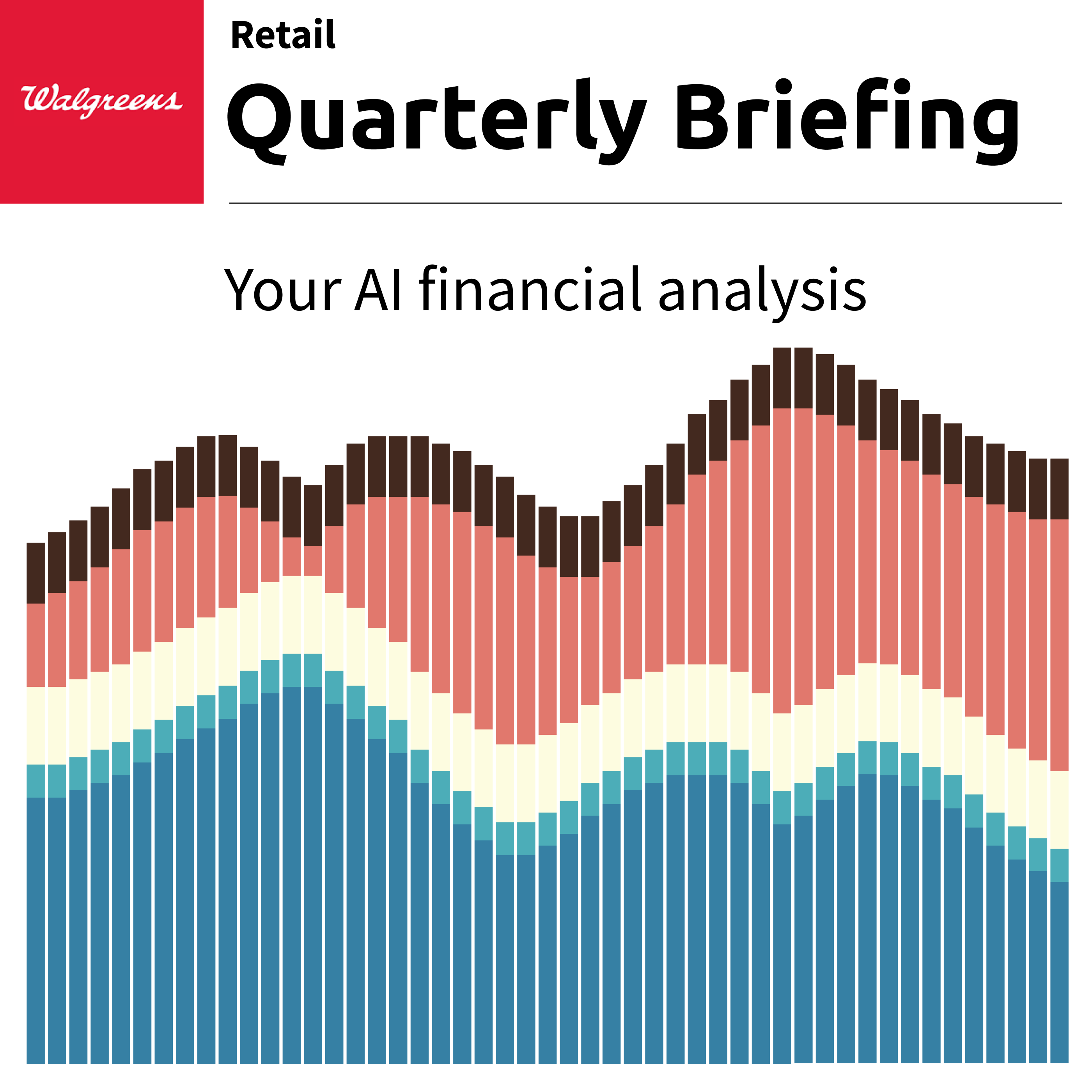 Quarterly Briefing
