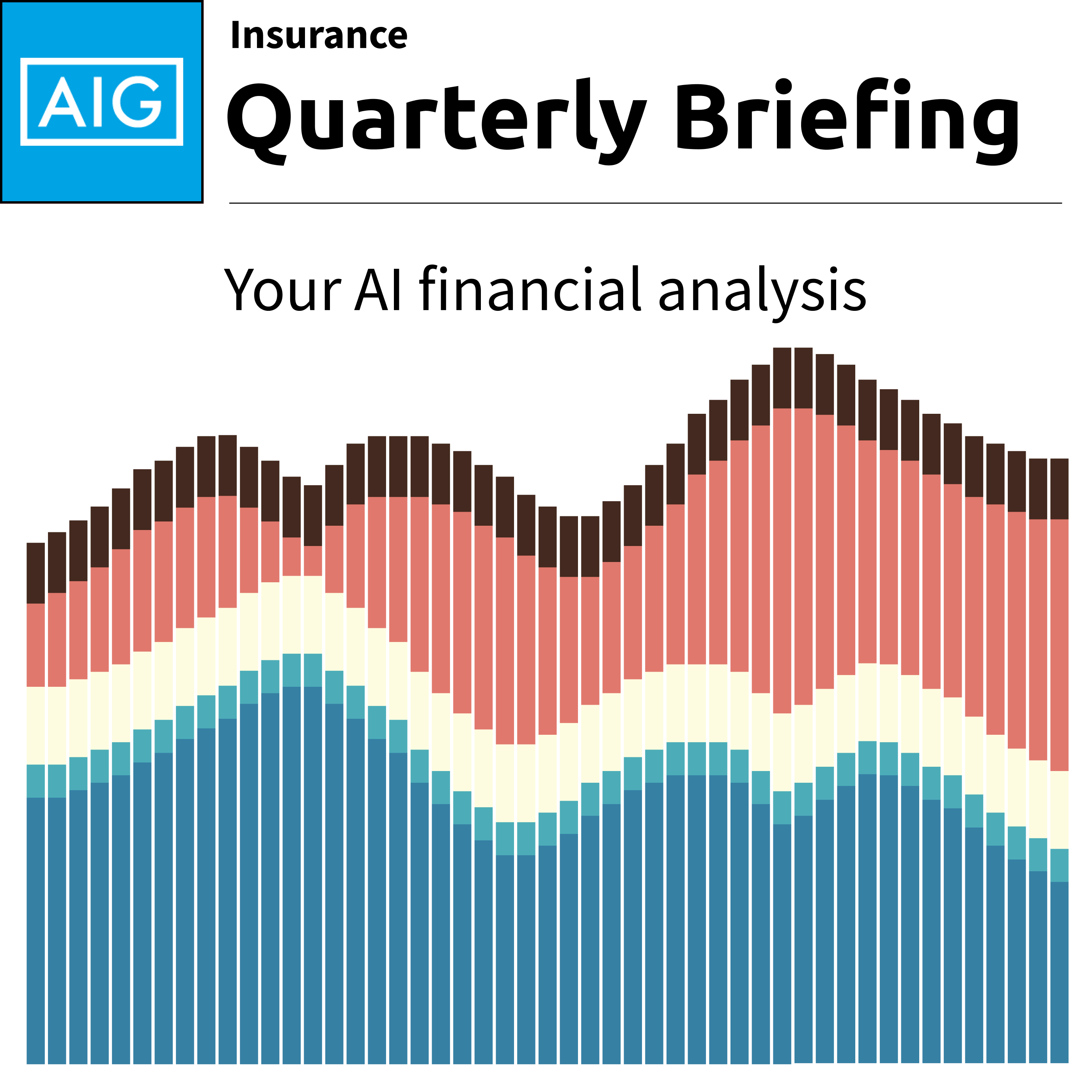 Quarterly Briefing