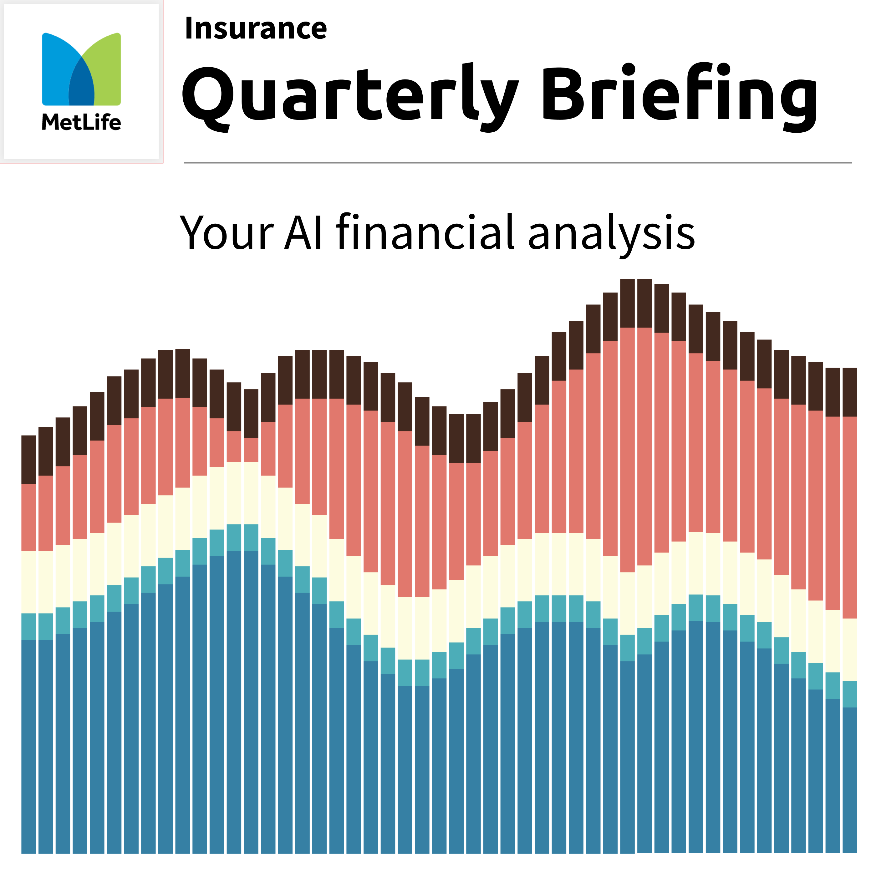 Quarterly Briefing