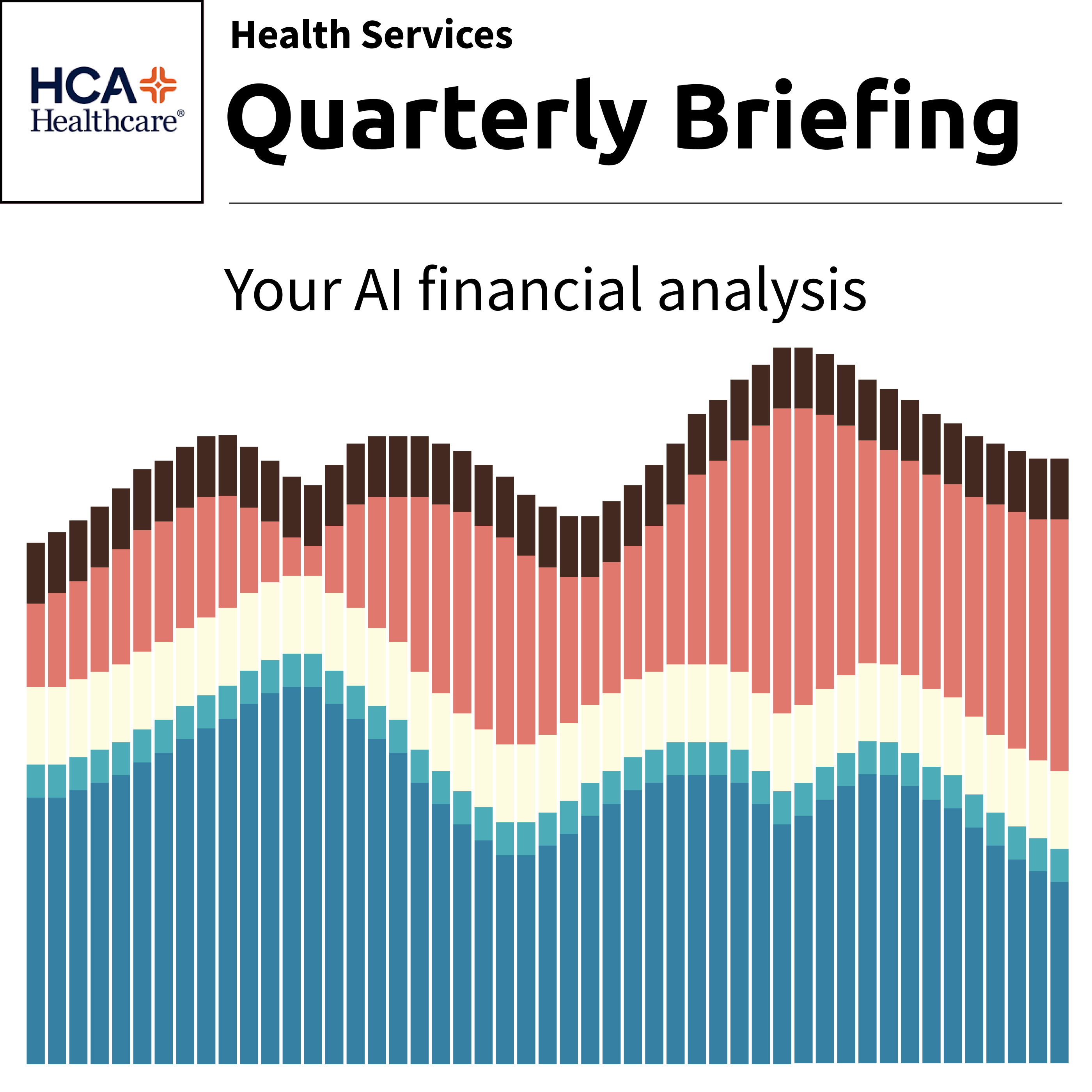 Quarterly Briefing