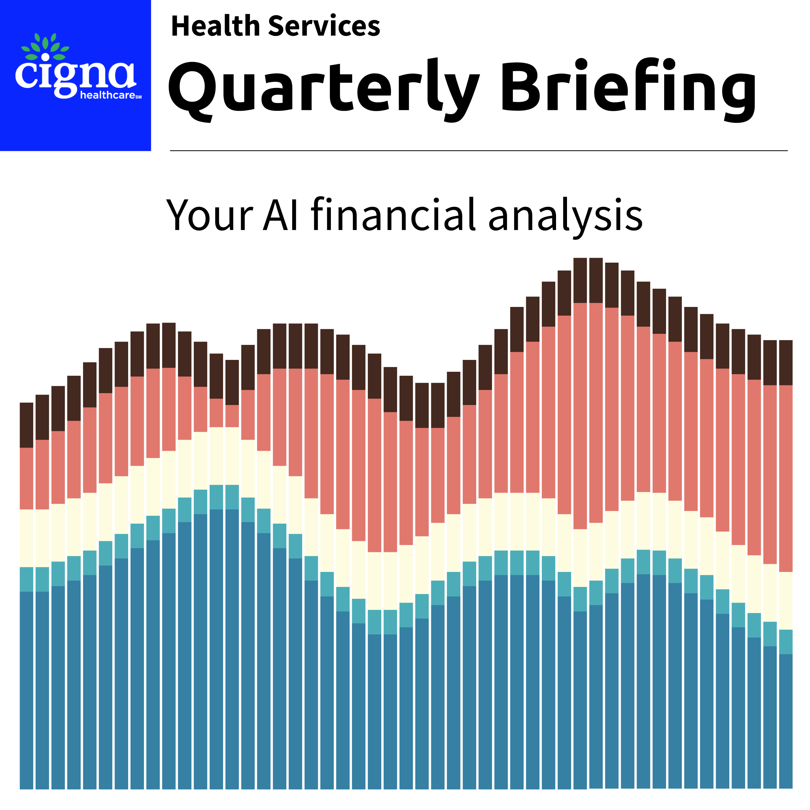 Quarterly Briefing