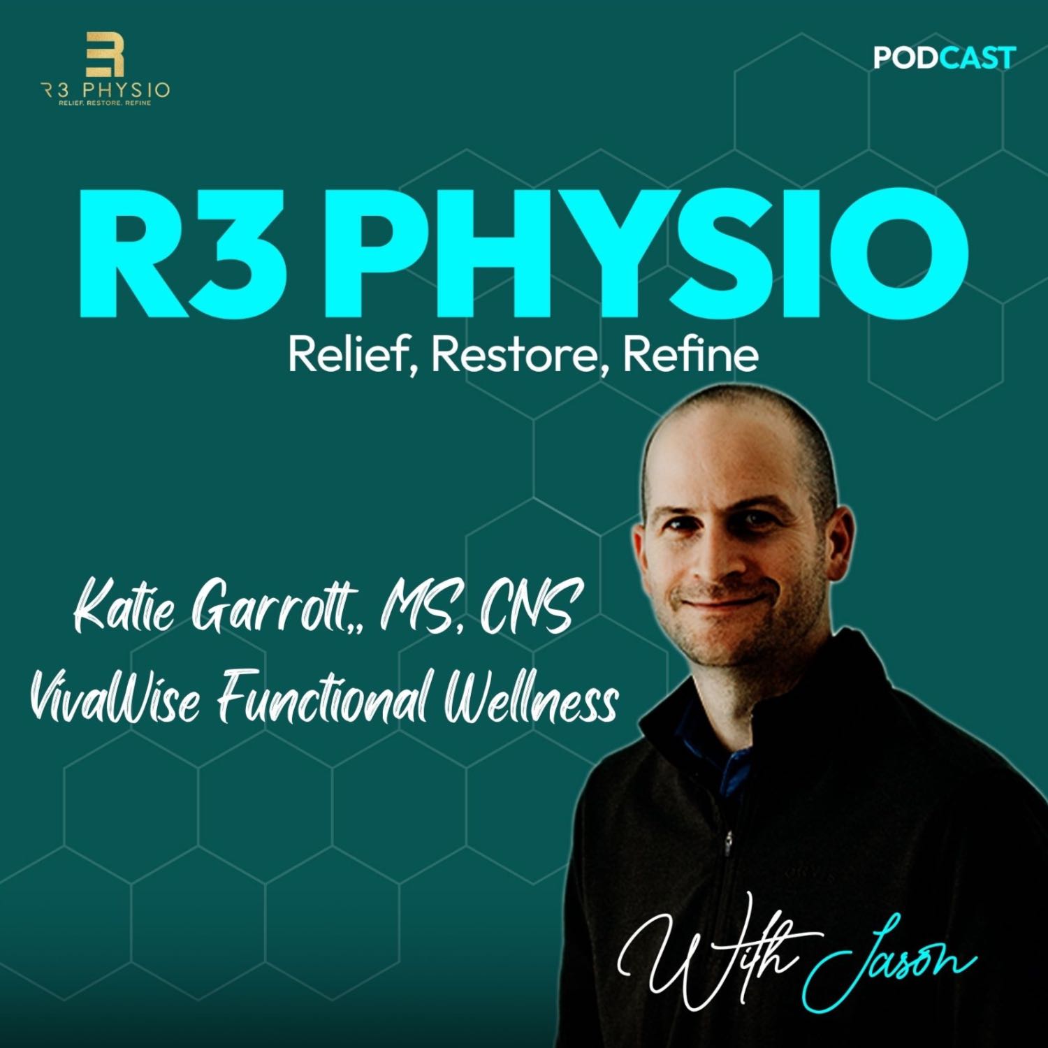 R3 Physio: Relief, Restore, Refine