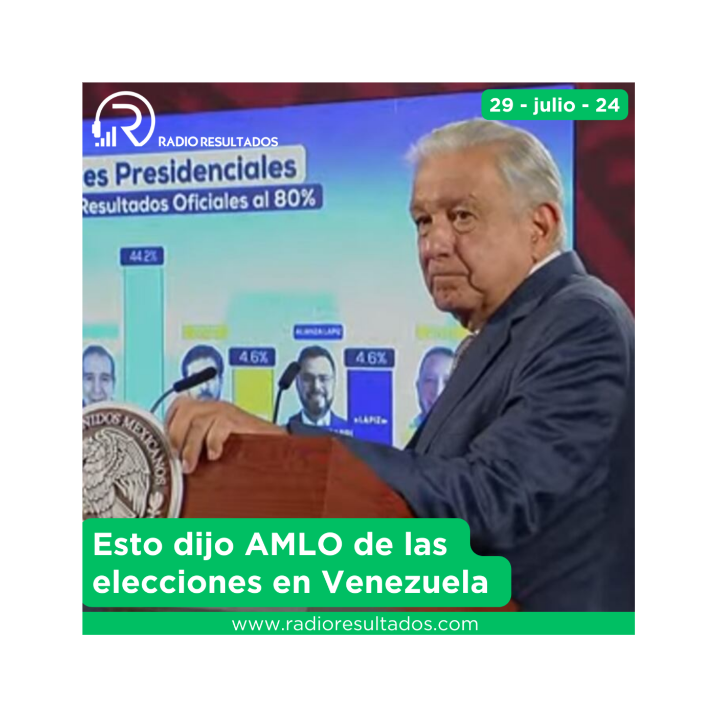 Noticias lunes 29 de julio de 2024 episode artwork
