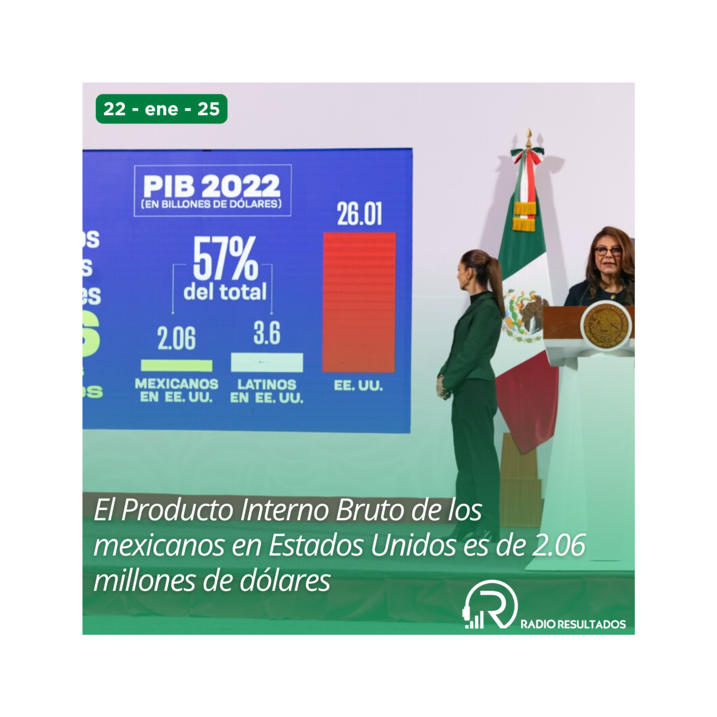 Noticias jueves 23 de enero 2025 episode artwork