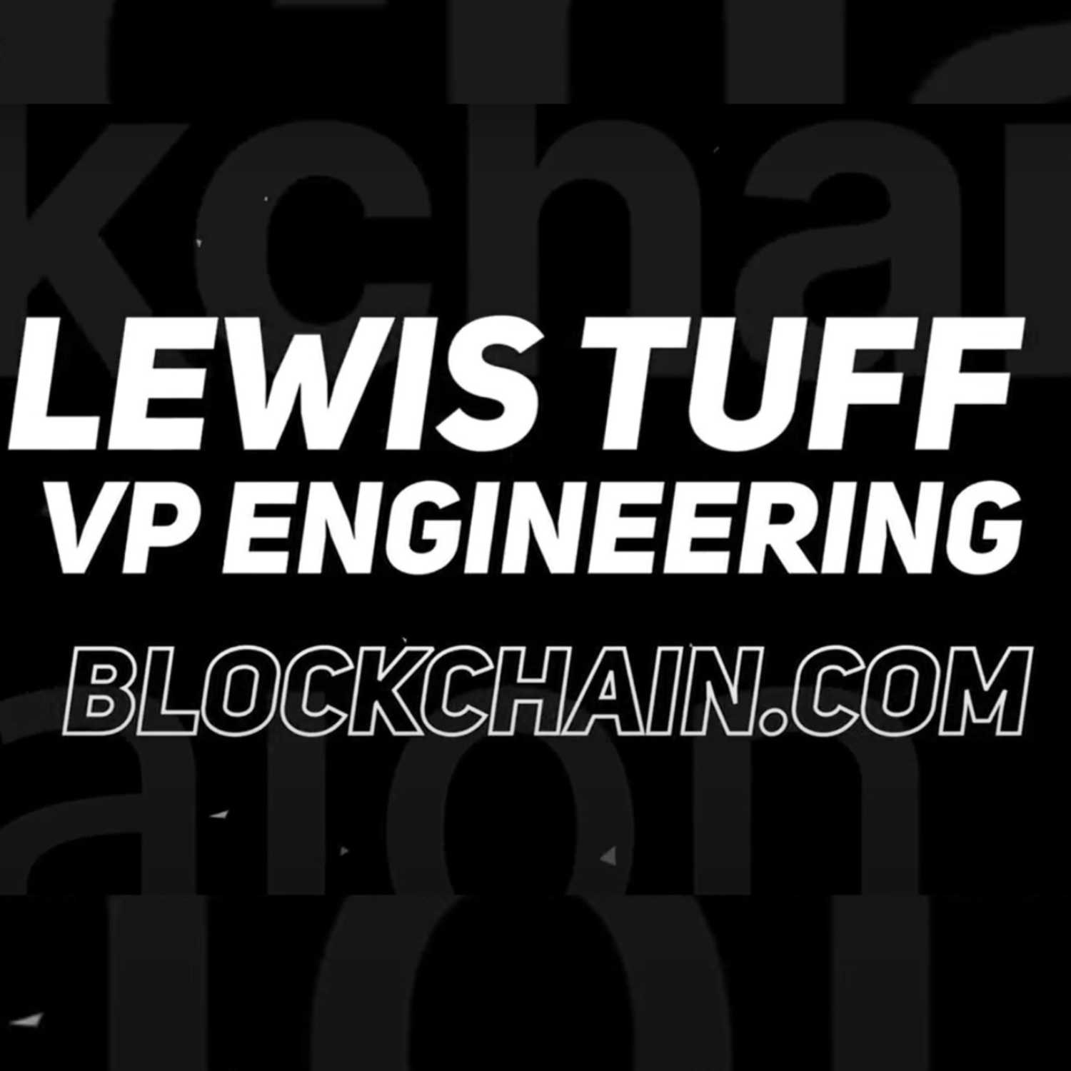 challenge * the future Podcast