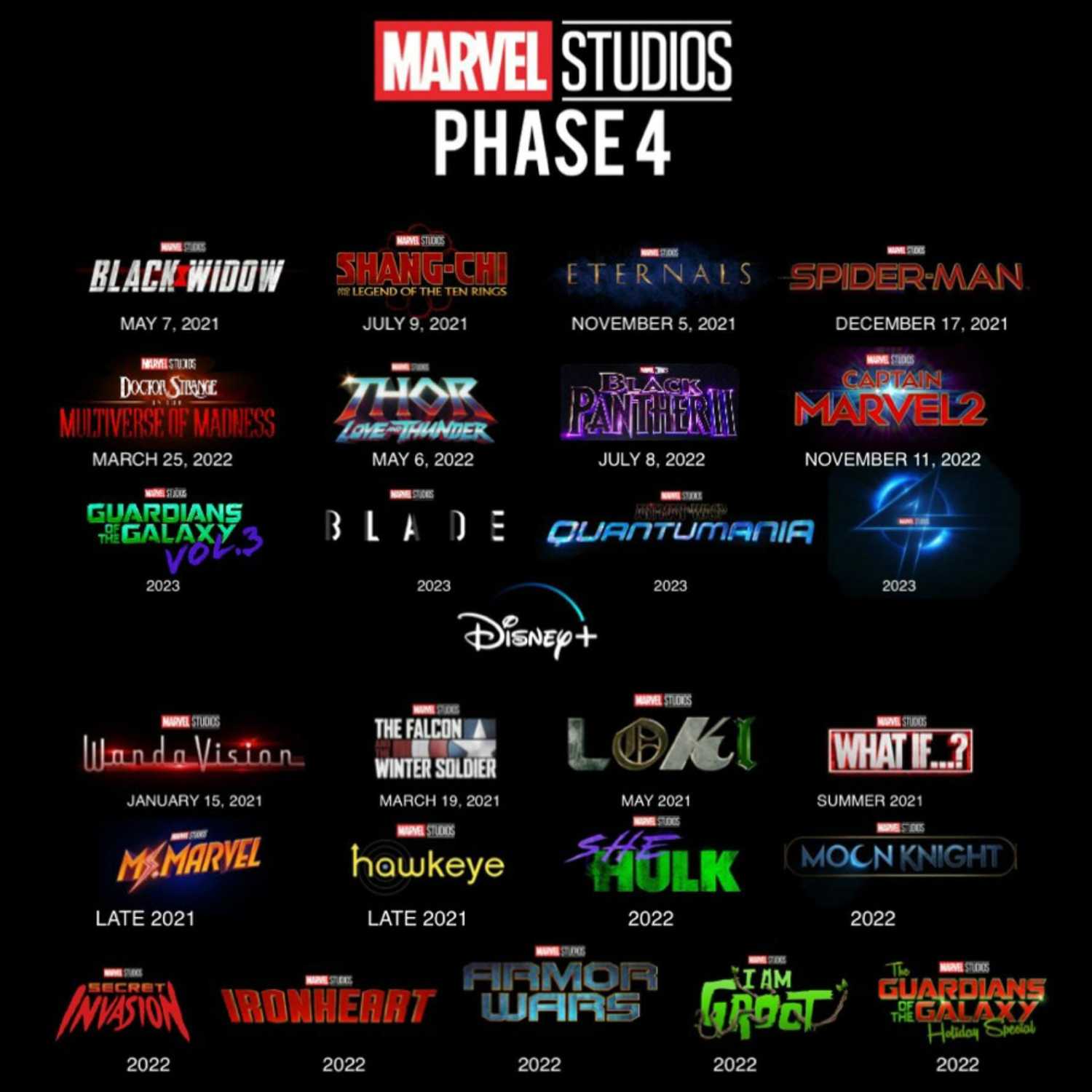 Discussing the Marvel Phase 4 rollout