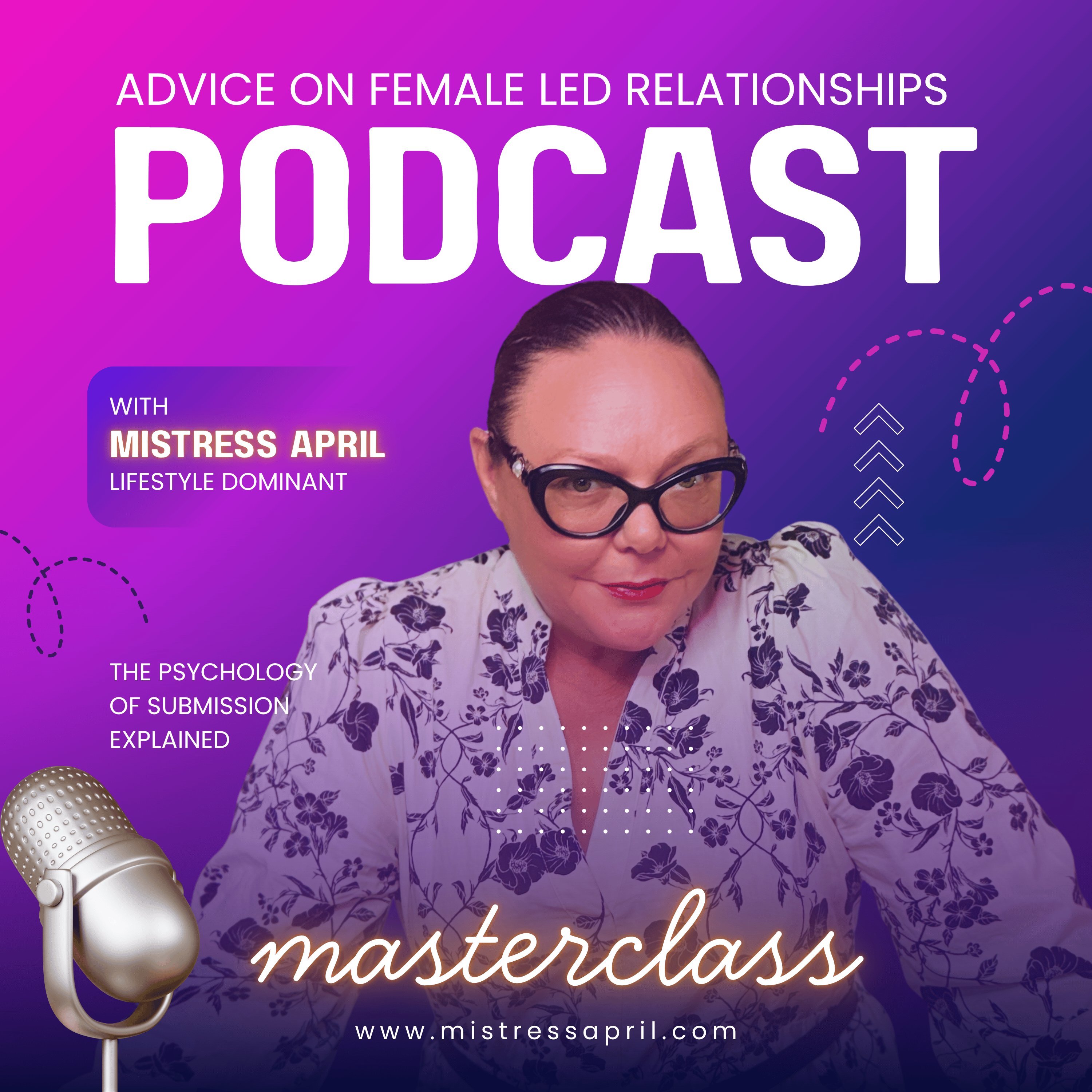 Realities of a Female Led Relationship: A Masterclass series with Mistress April