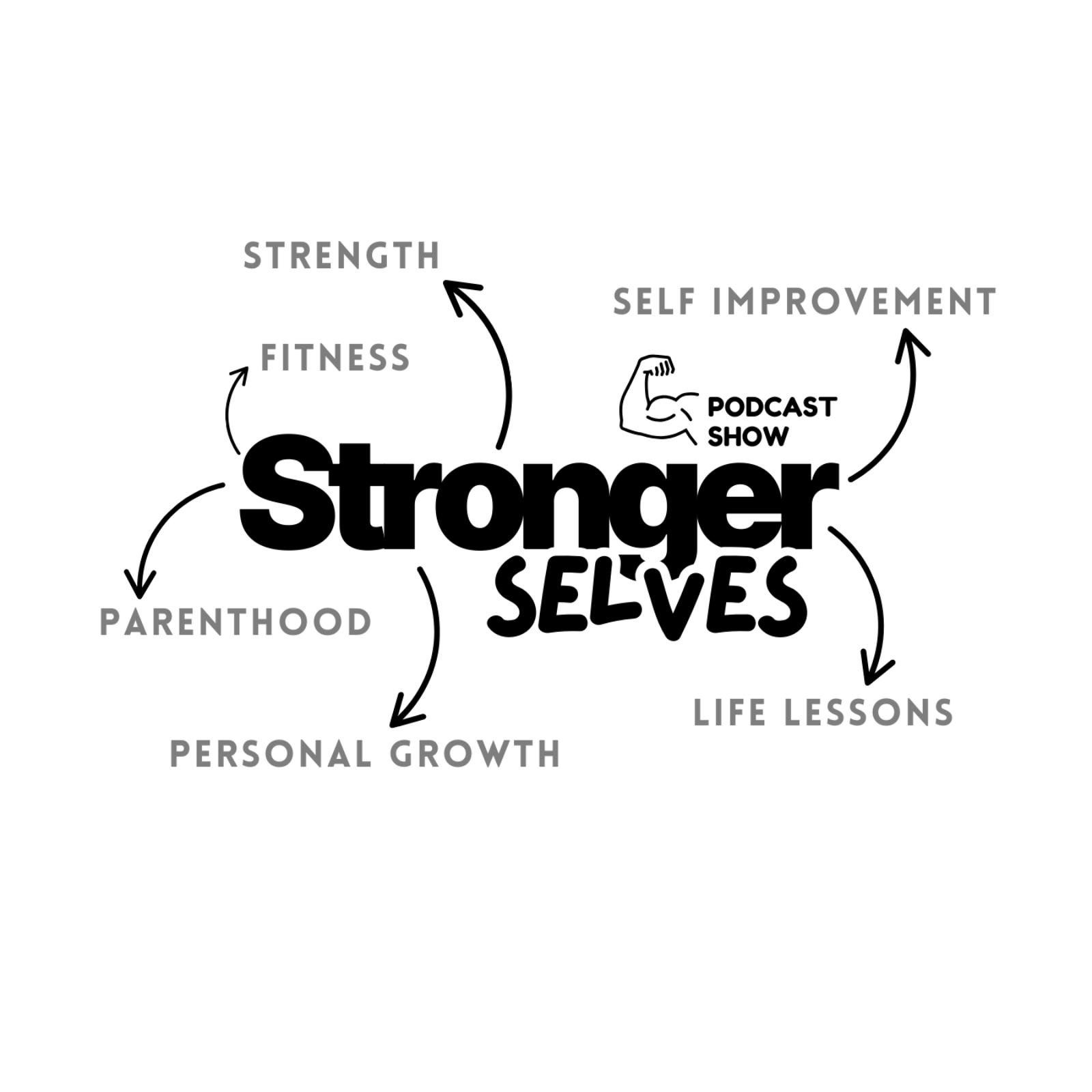 Stronger Selves