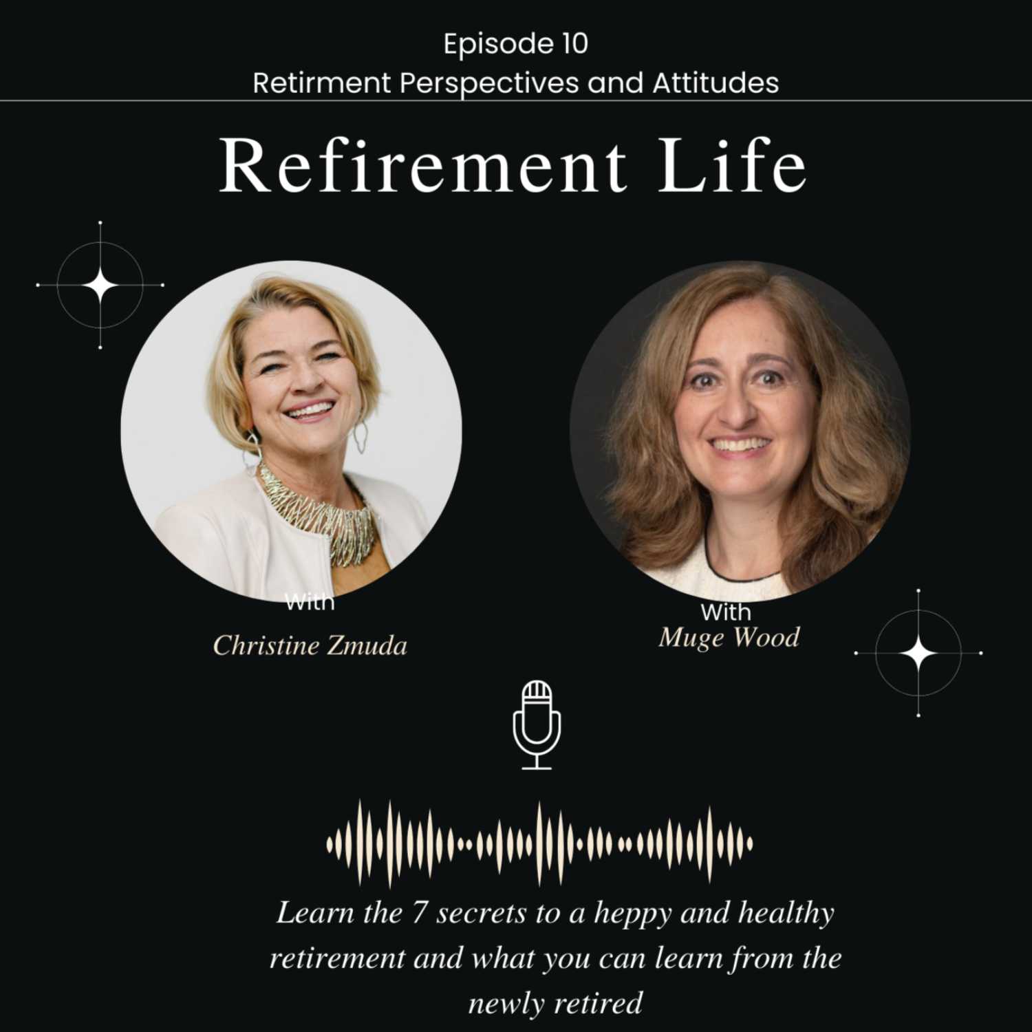 Retirement Perspectives and Attitudes 