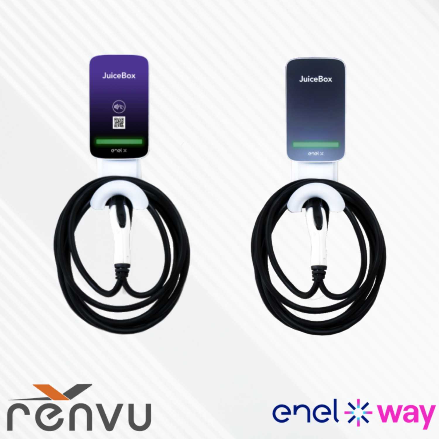 Solar Power Market Series ft Enel X Way