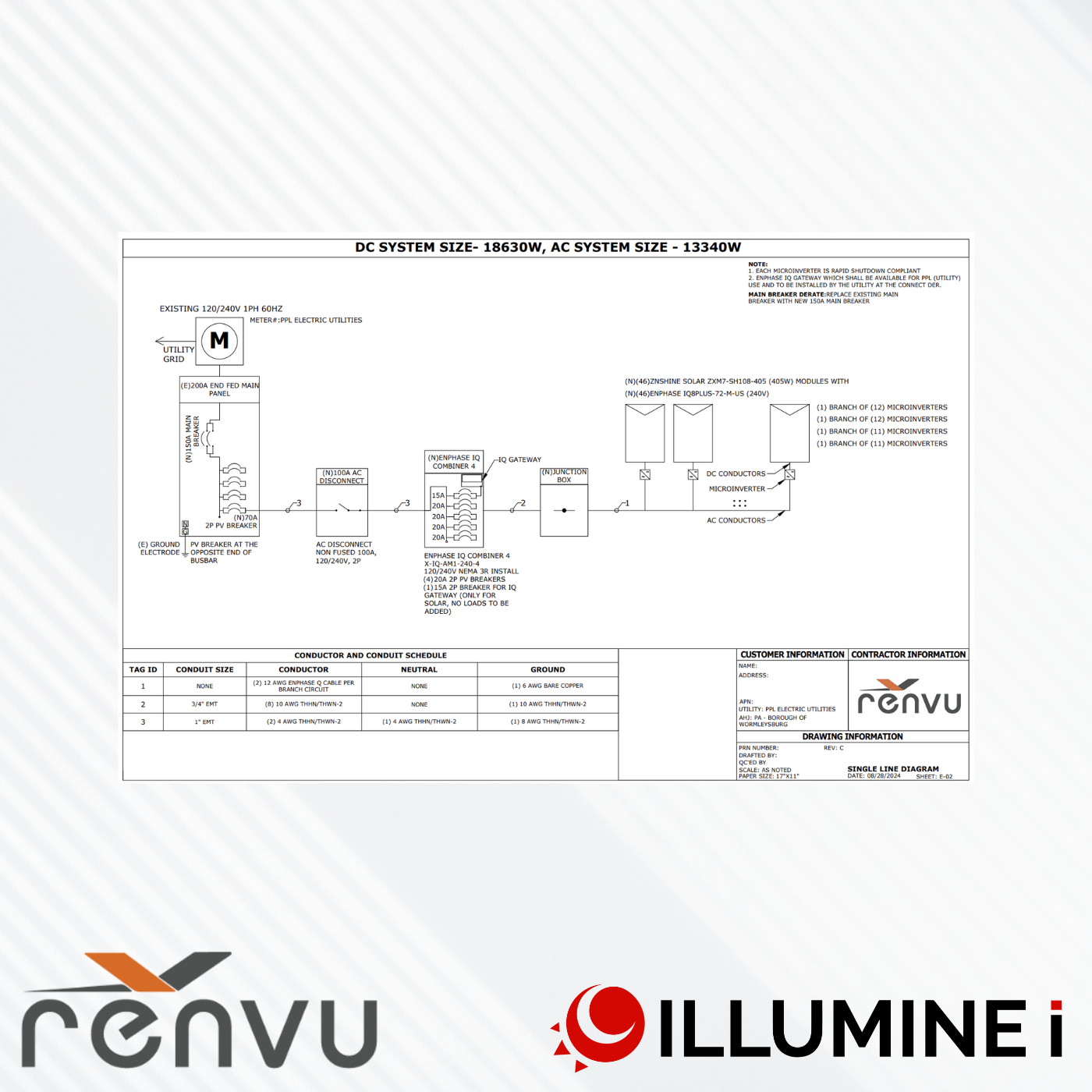 Solar & Storage Market Series ft Illumine-i