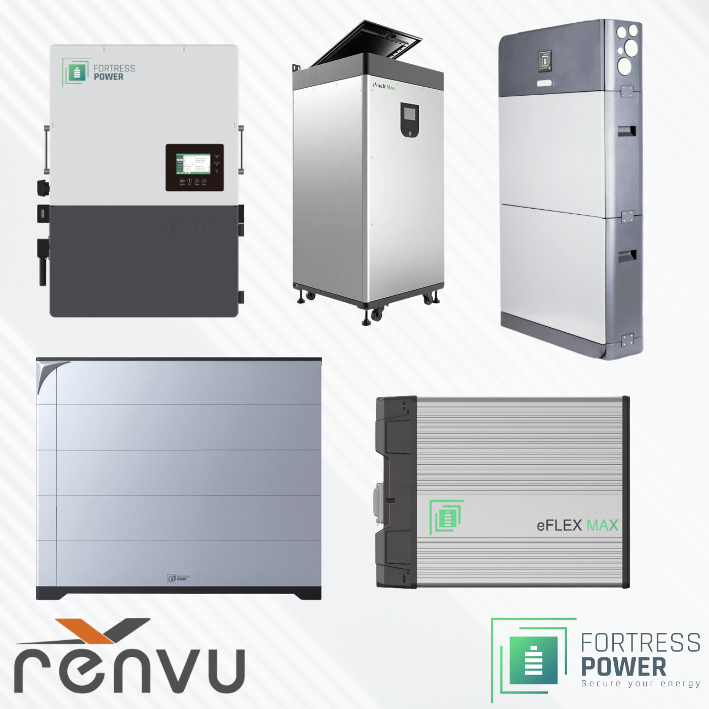 Solar & Storage Market Podcast