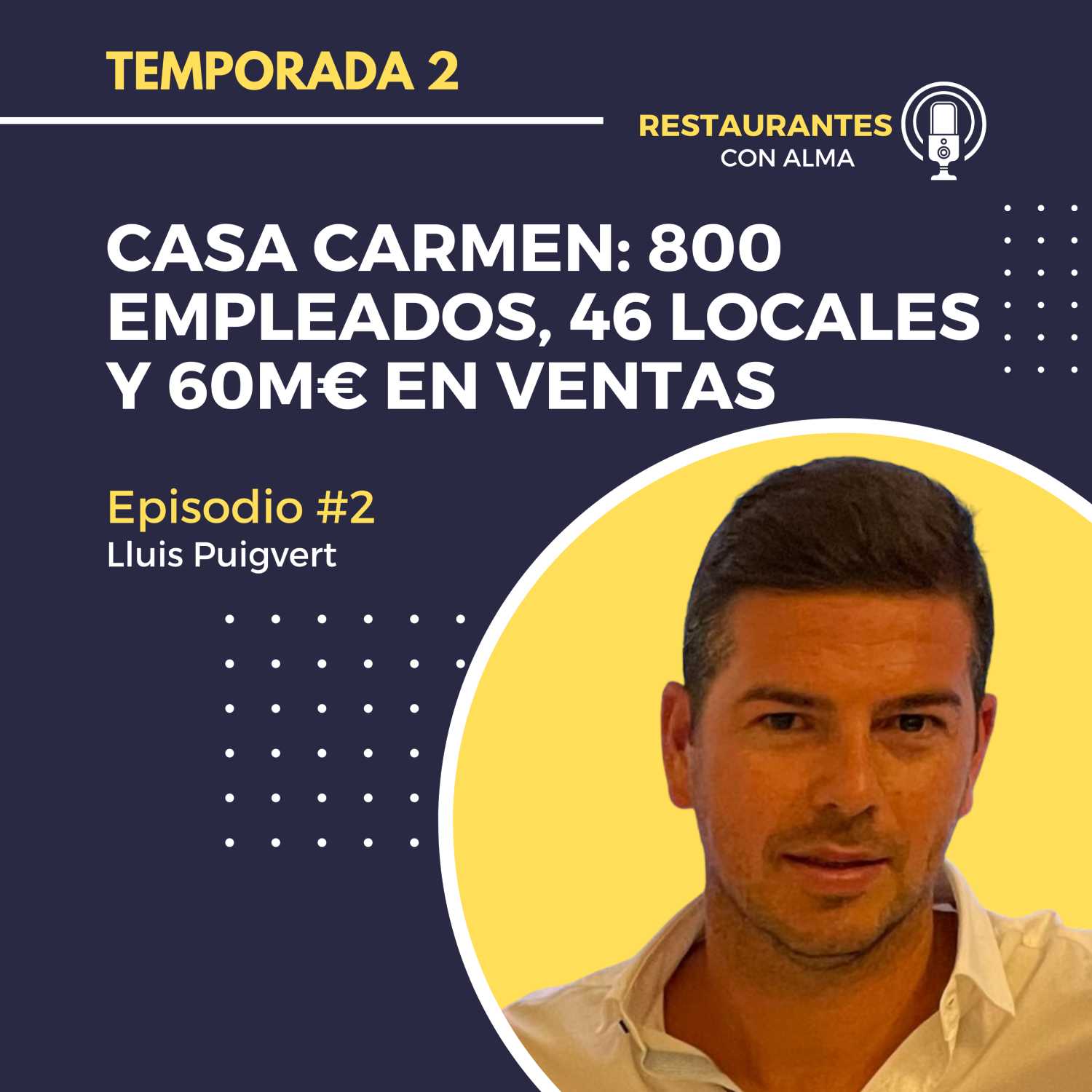 Lluis Puigvert y Casa Carmen: 46 Locales y 60M€ en ventas