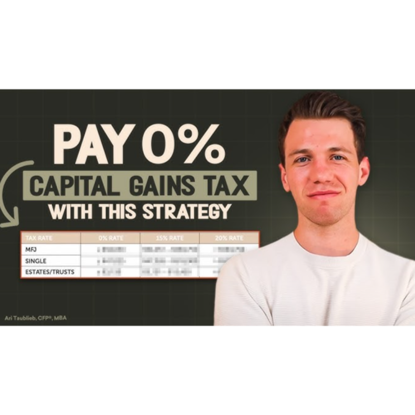 Master Capital Gains Tax_ Boost Your Retirement Savings _ 401k Strategy episode artwork