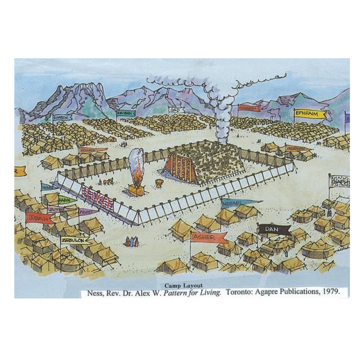 Exodus 26 and 27