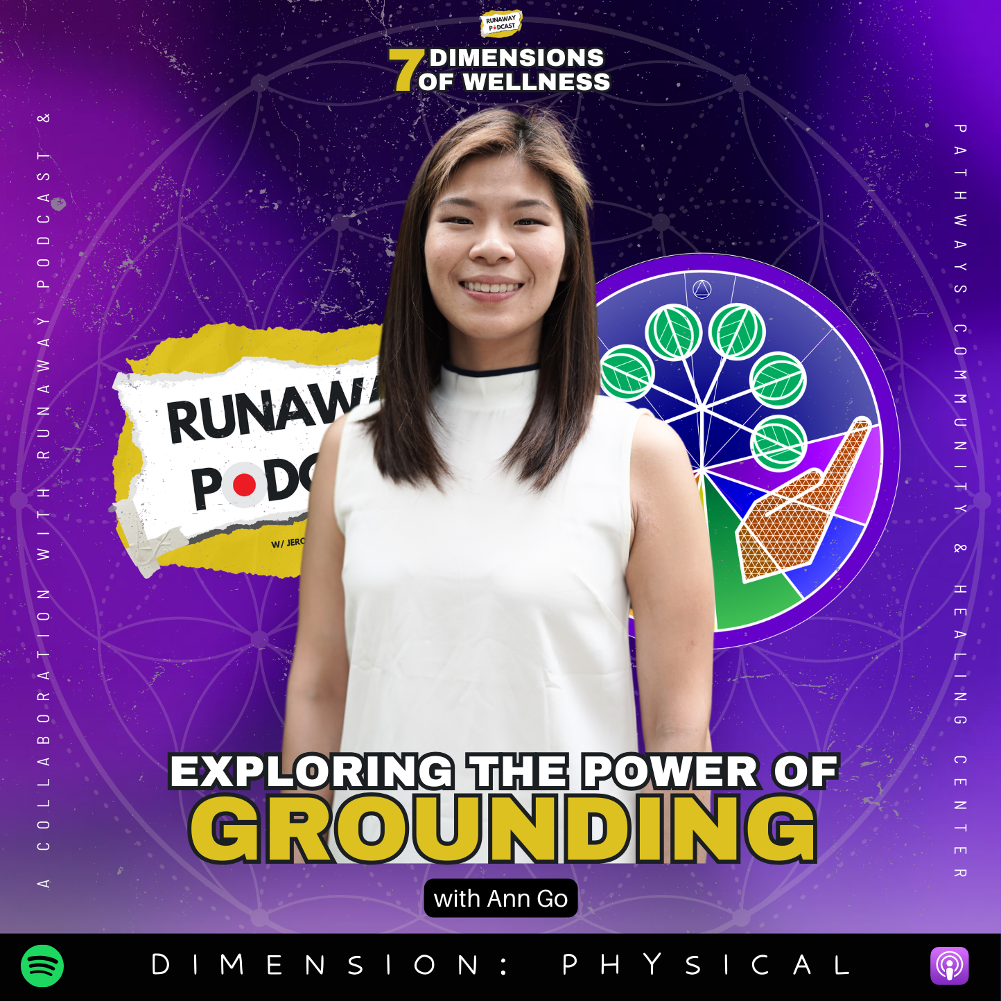 Runaway Podcast