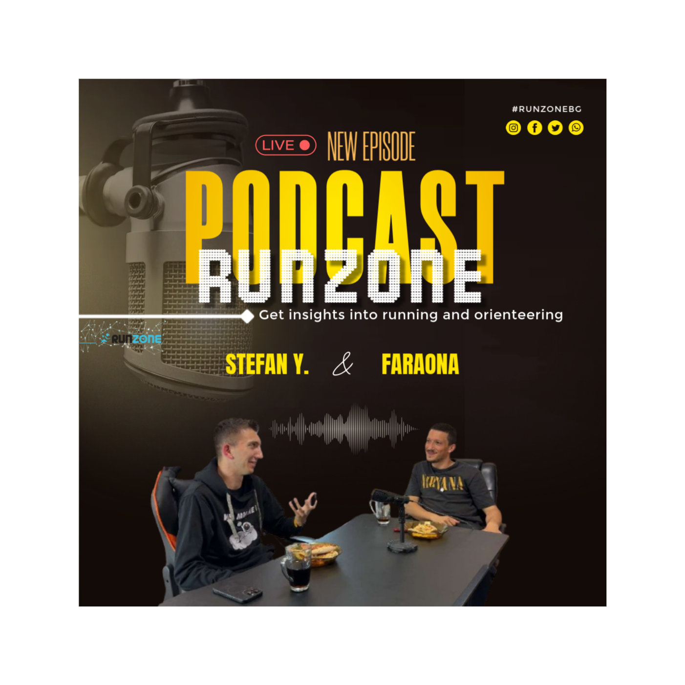 RunZone Podcast 