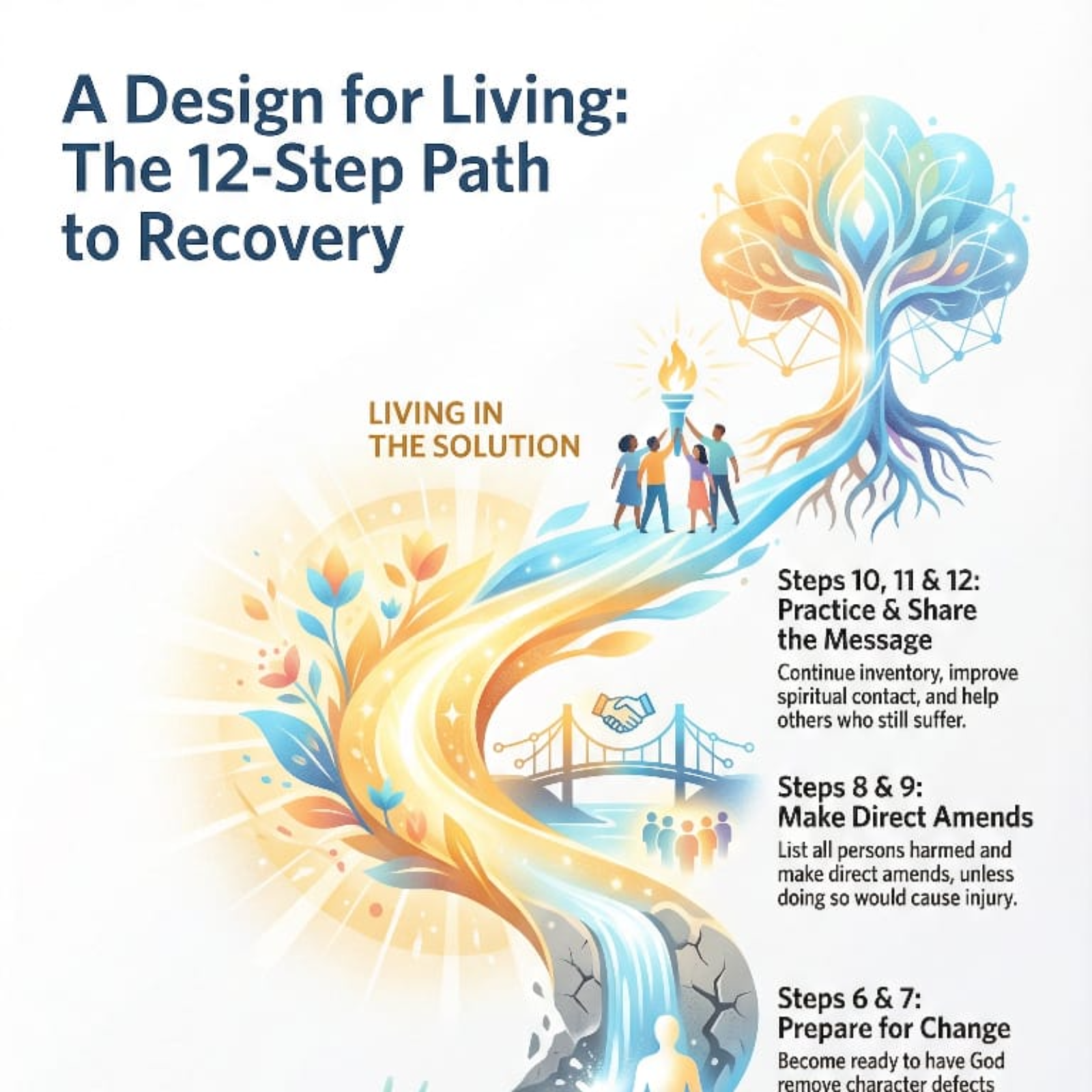 SA recovery audio cover art