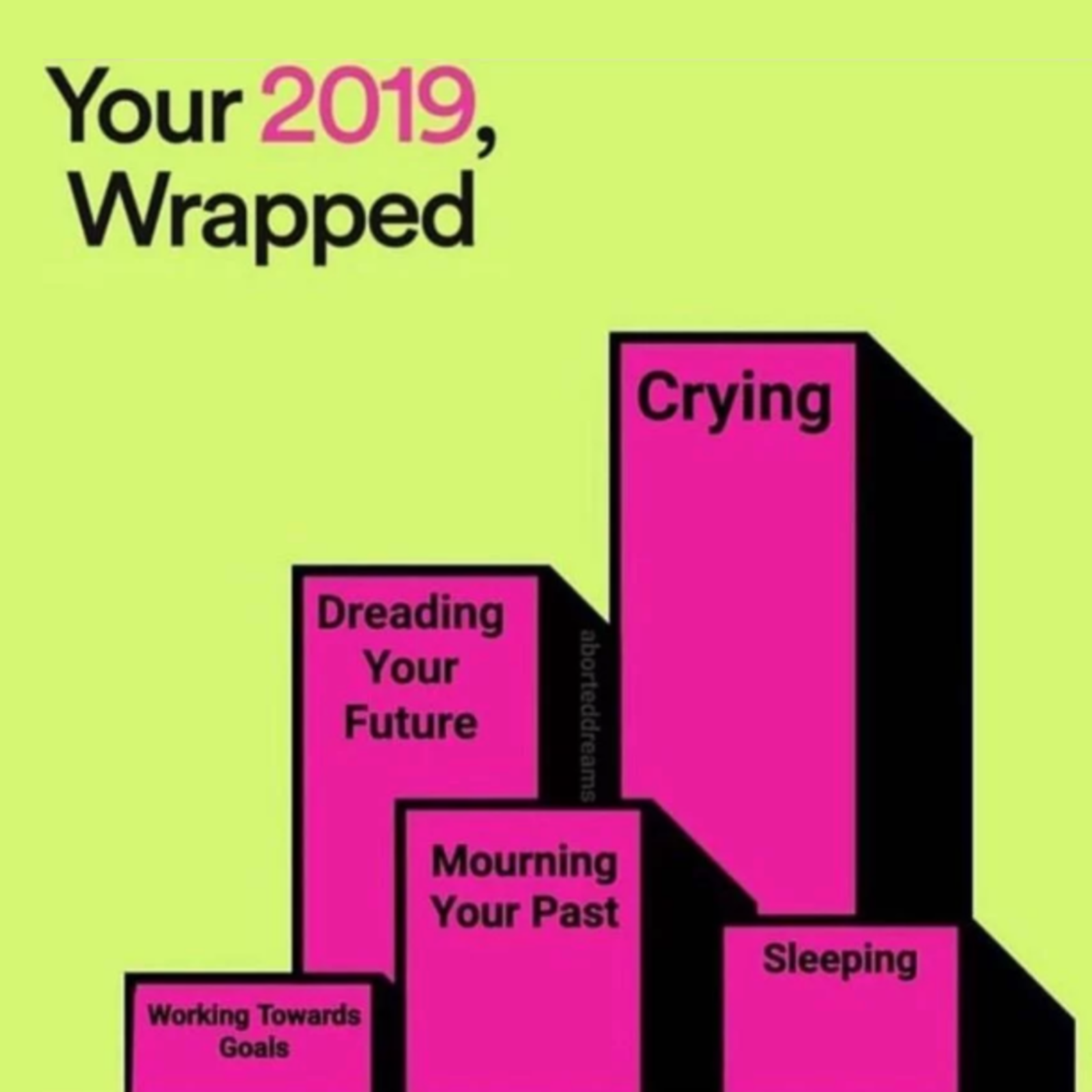 End of Year 2019 [January 11, 2020] episode artwork