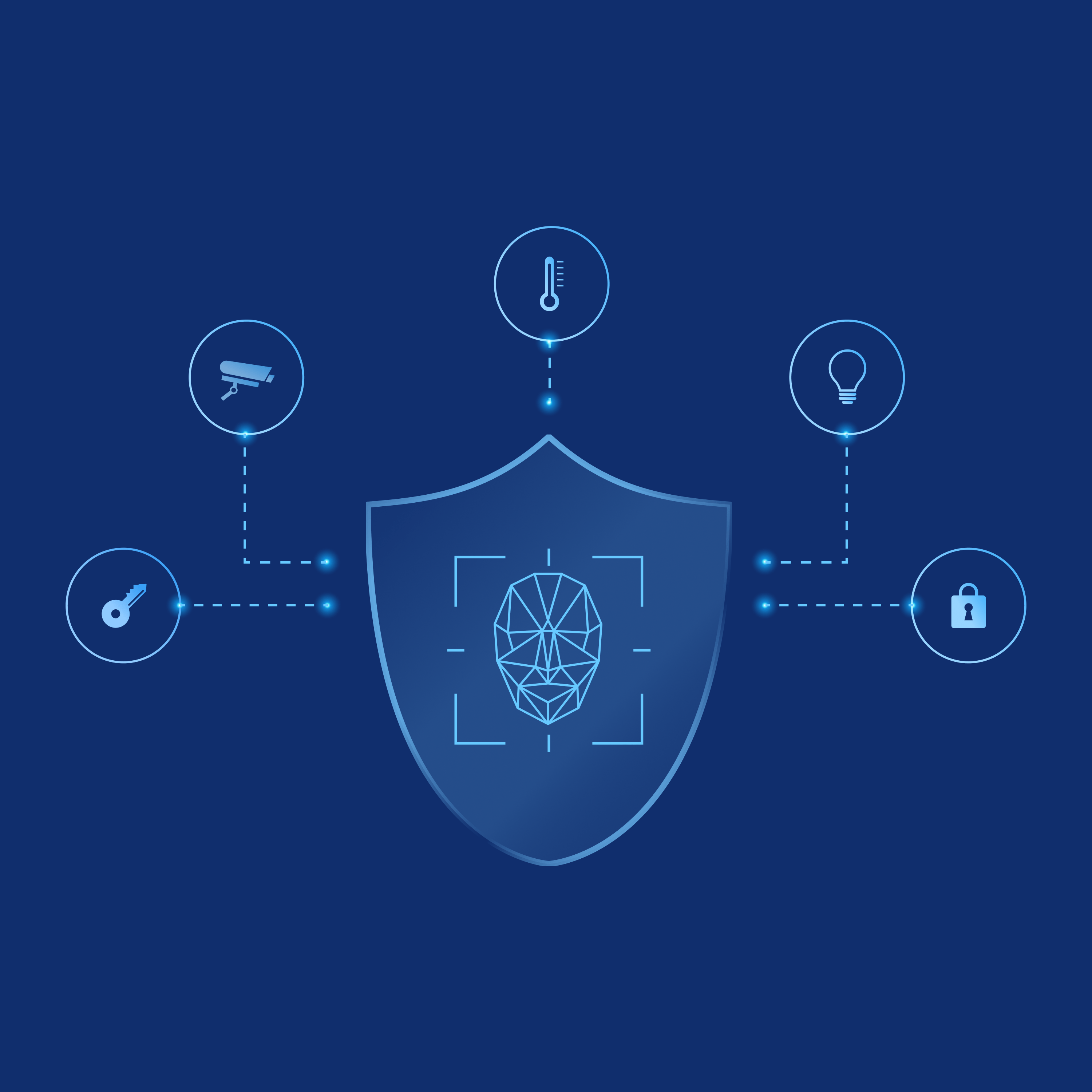 AI for IoT Security: Enhancing Protection with Intelligent Solutions  episode artwork