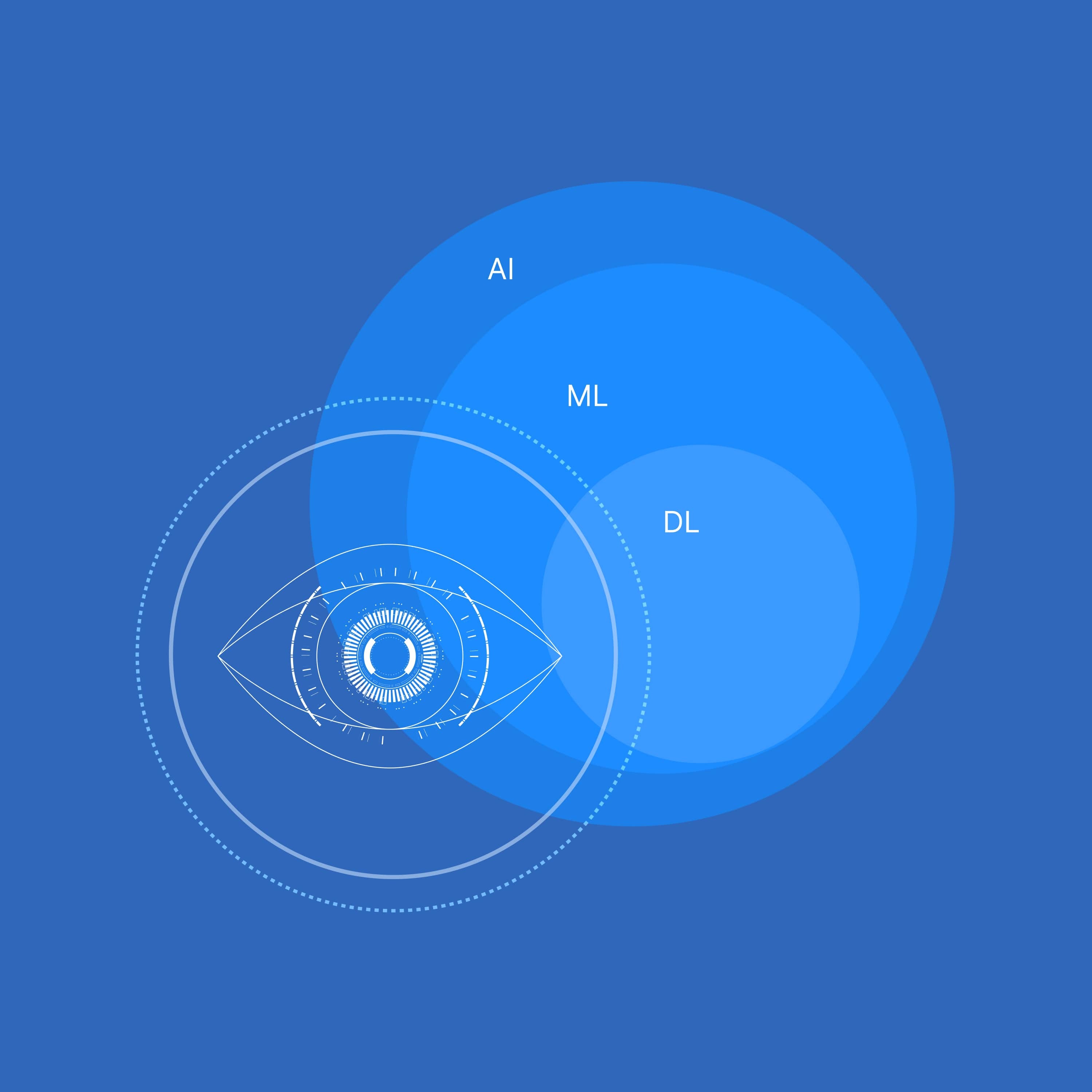 AI and Computer Vision: The Future of Visual Intelligence episode artwork